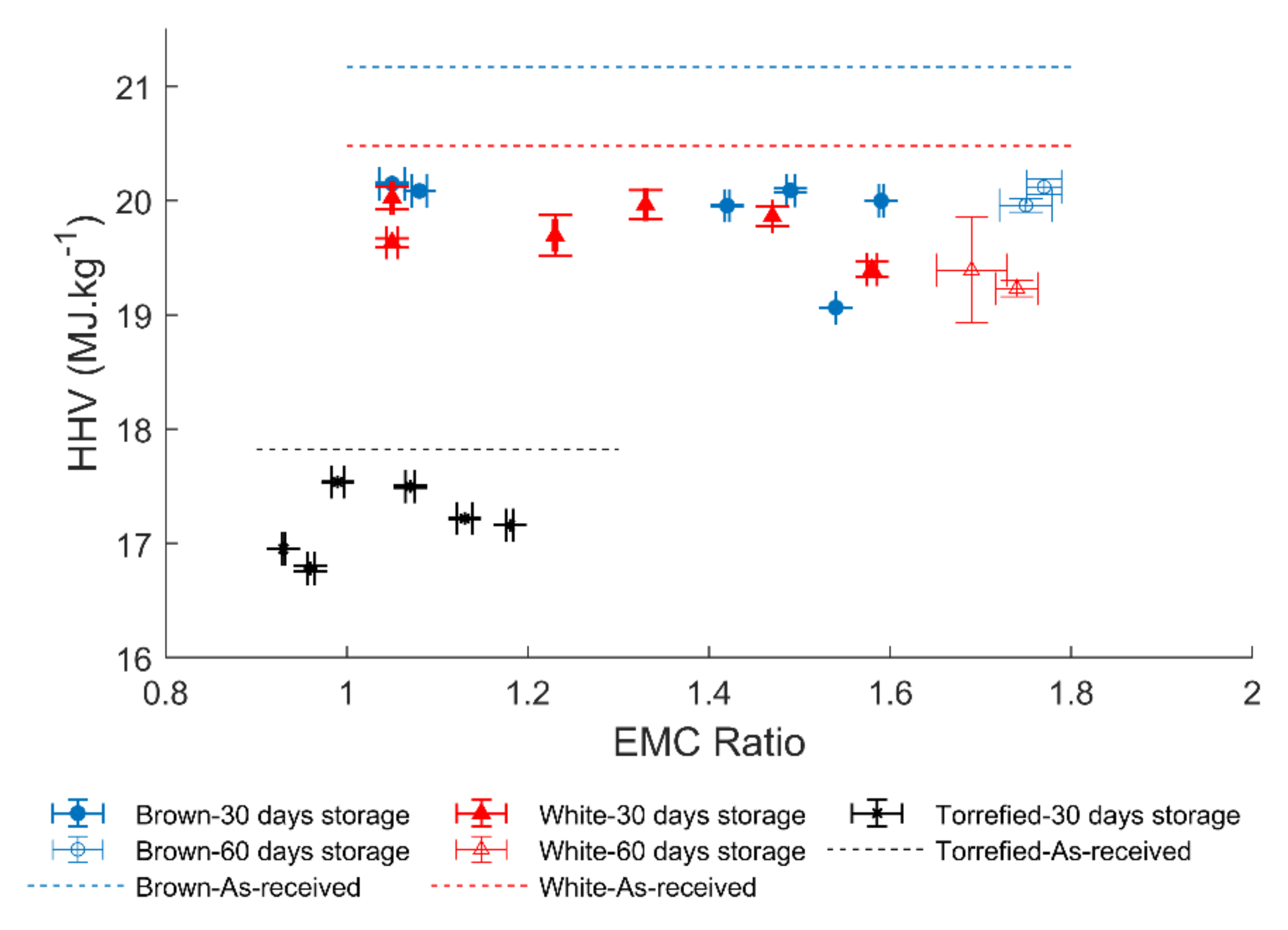 Polymers 12 00970 g004