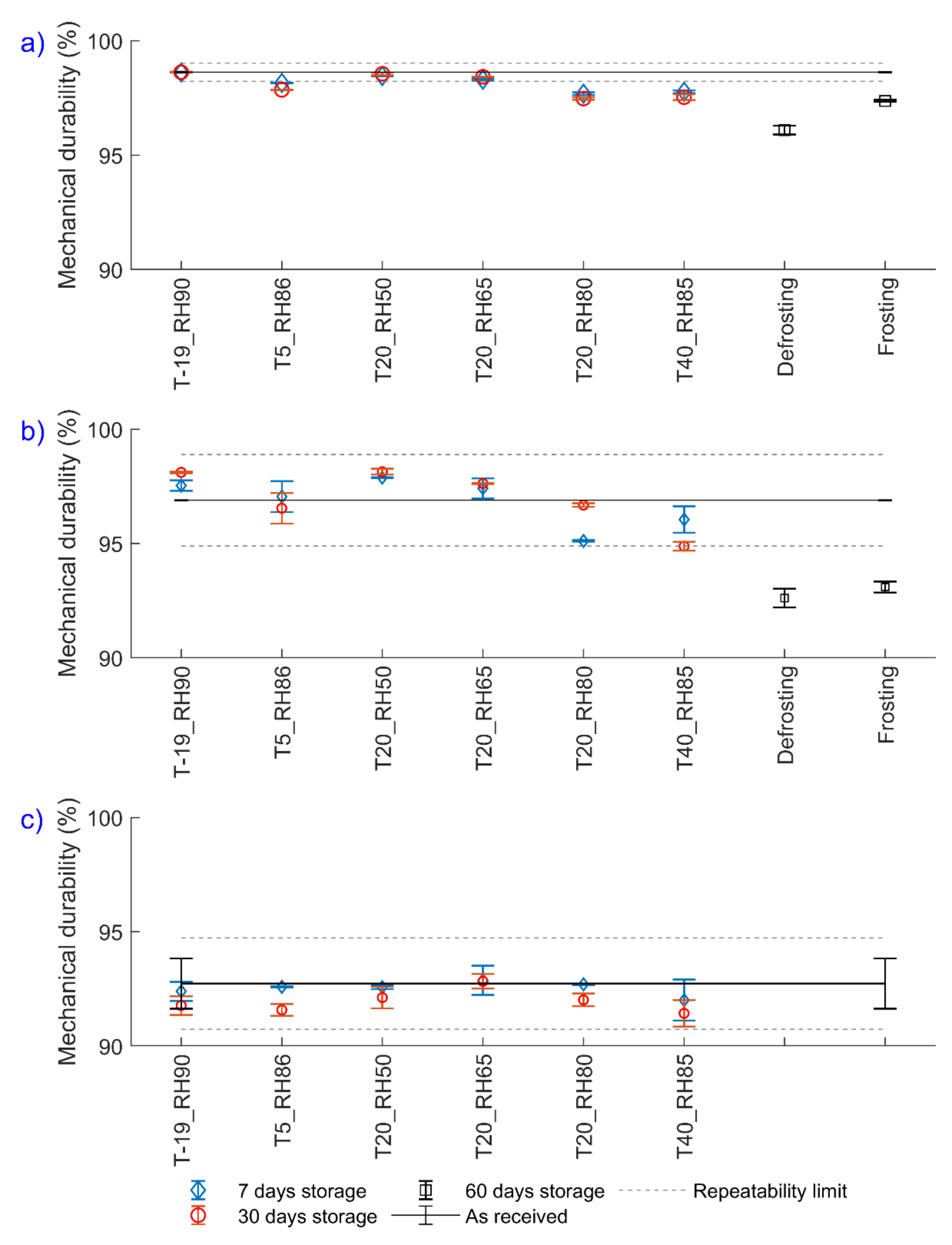 Polymers 12 00970 g005
