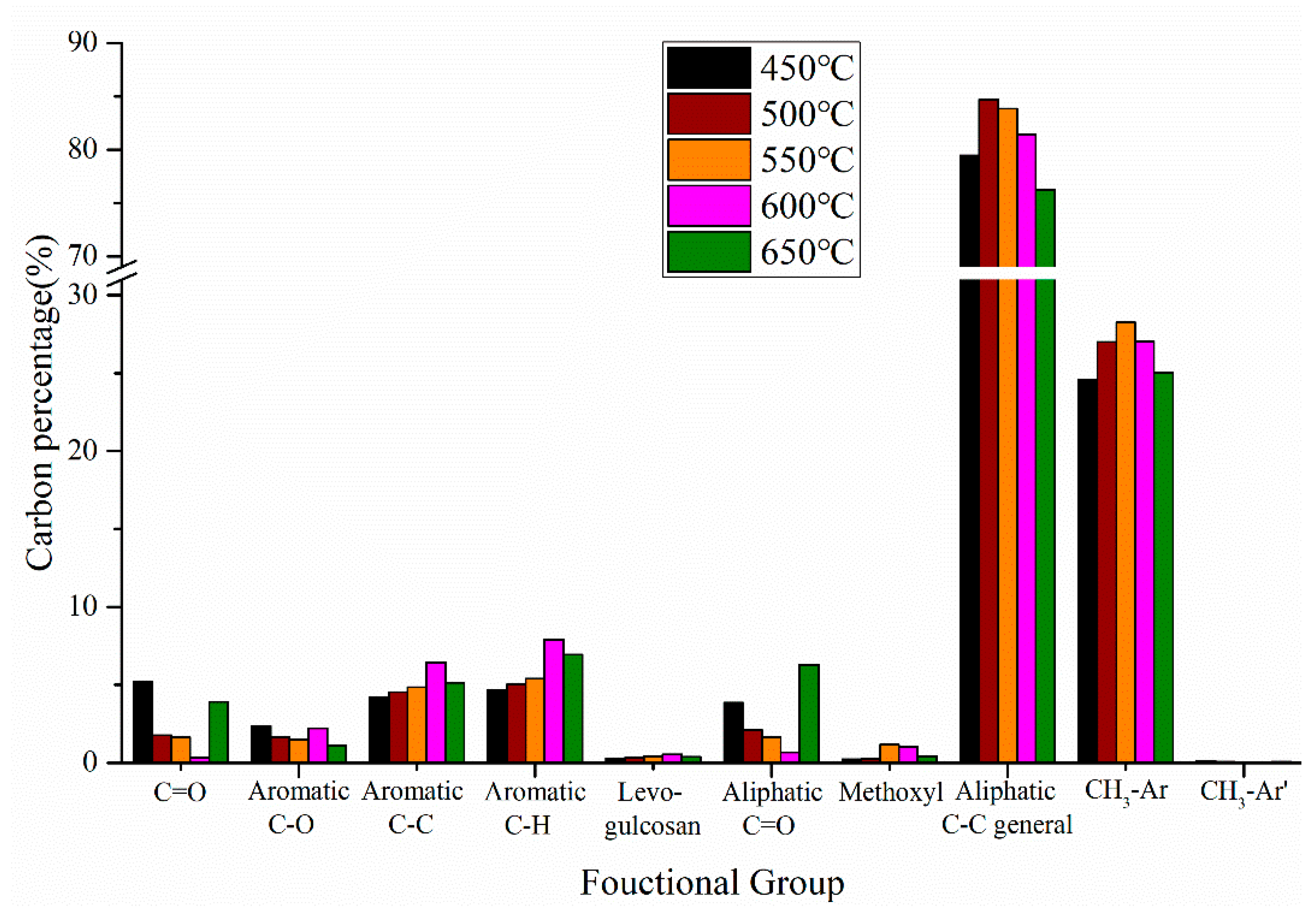 Polymers 12 00973 g006