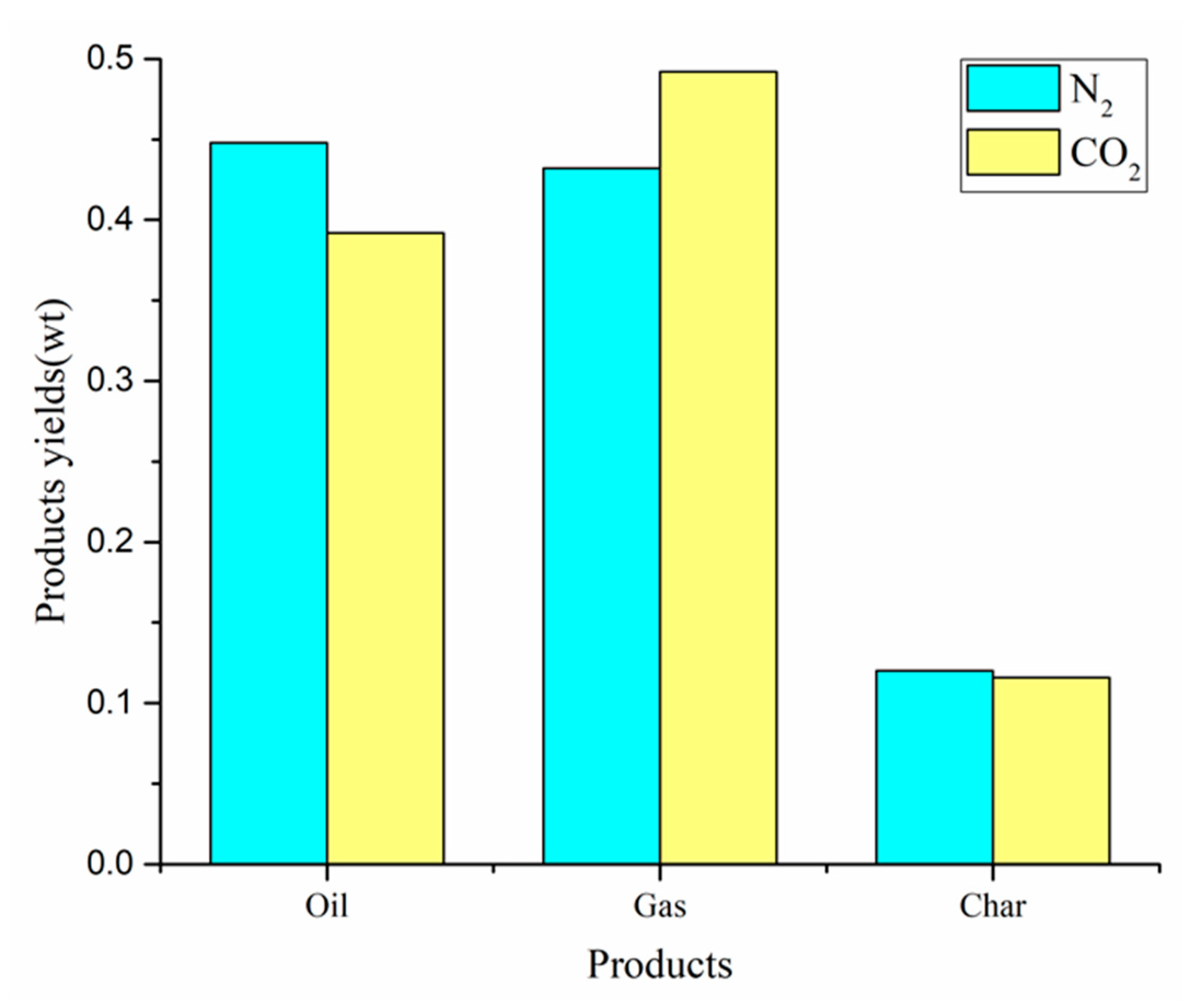 Polymers 12 00973 g009