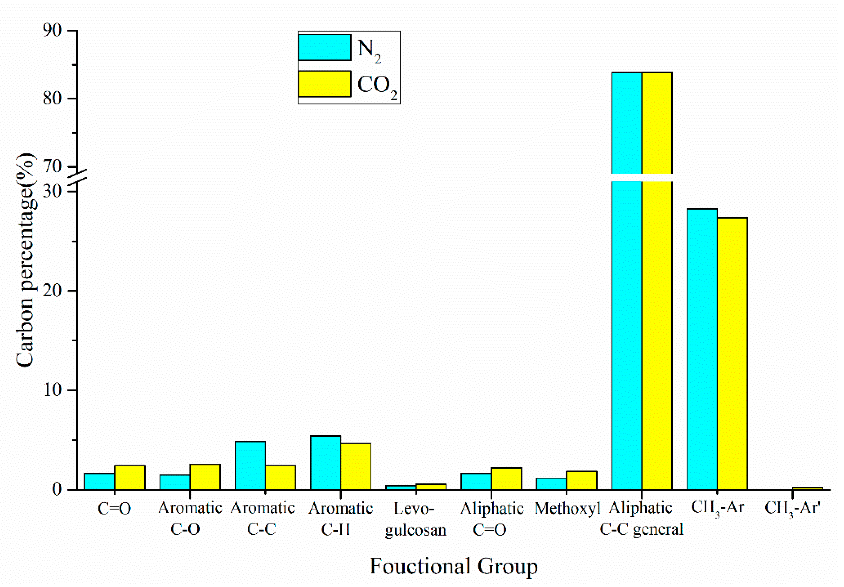 Polymers 12 00973 g010
