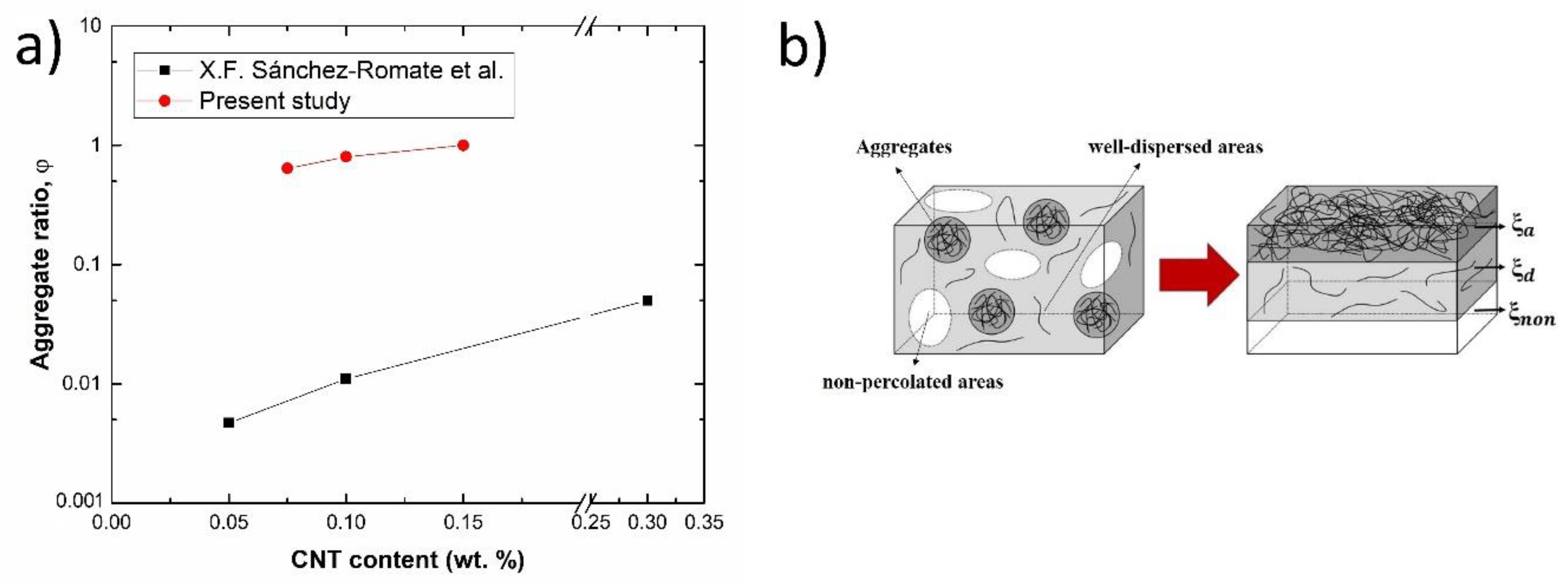 Polymers 12 00975 g007