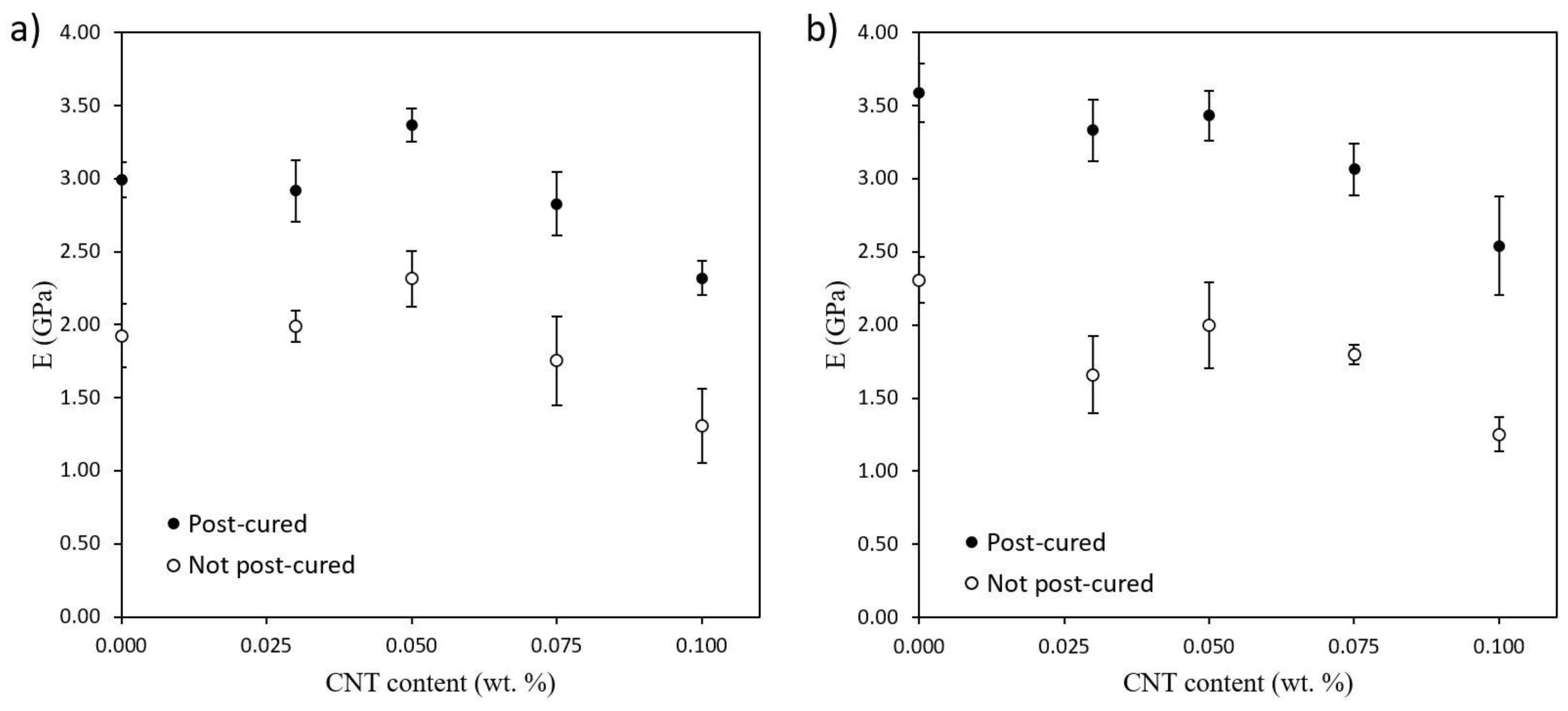 Polymers 12 00975 g008