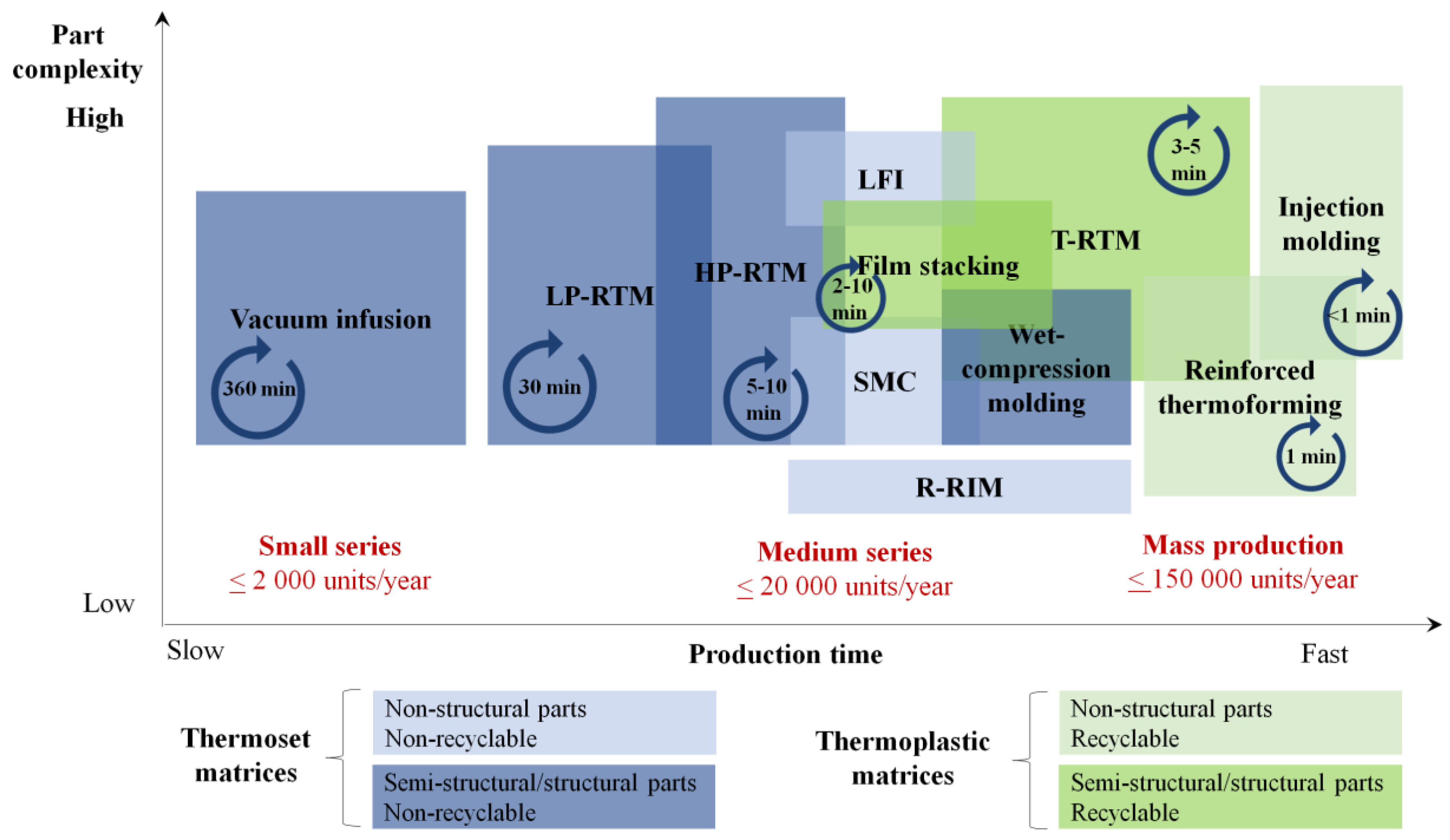 Polymers 12 00976 g001