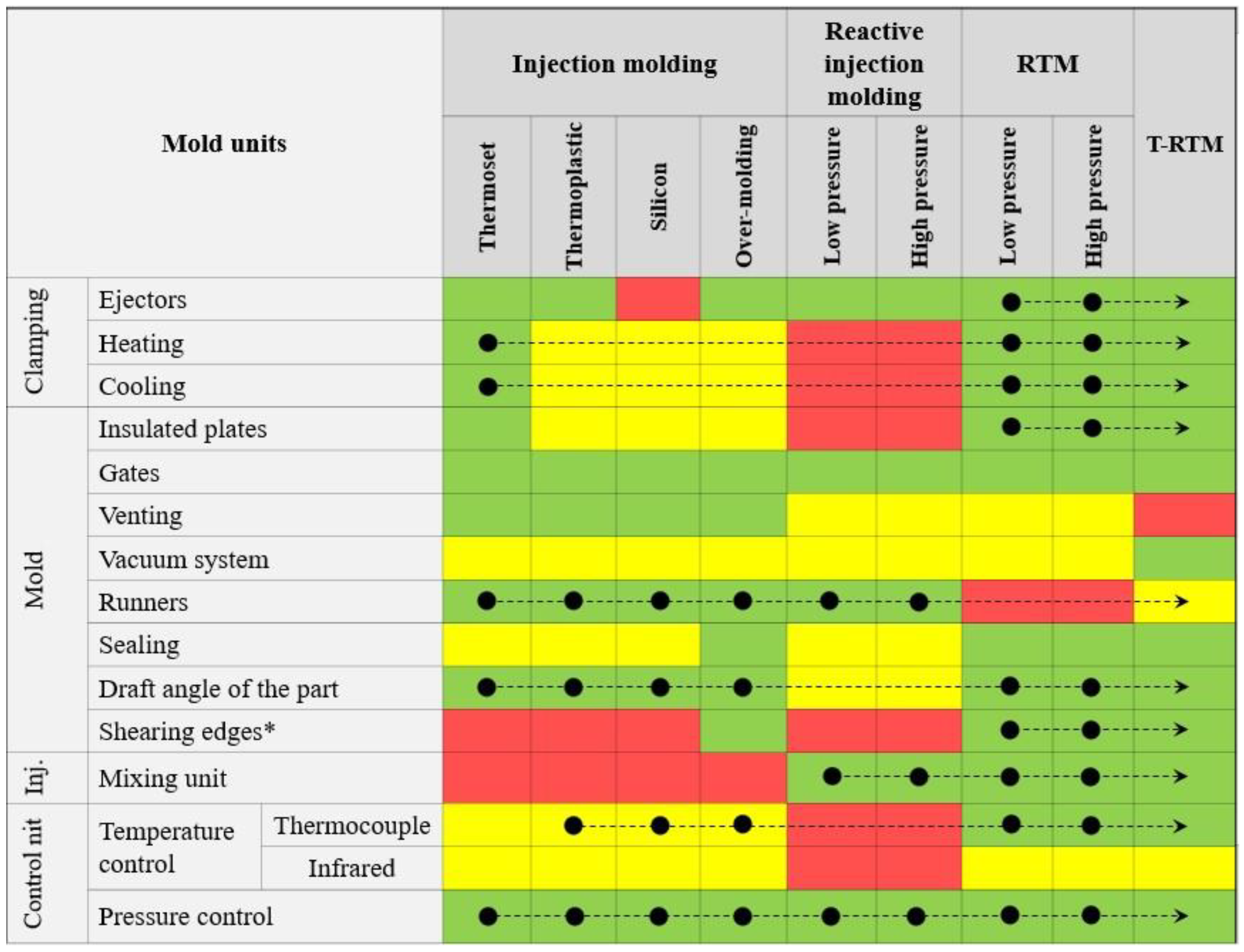 Polymers 12 00976 g003