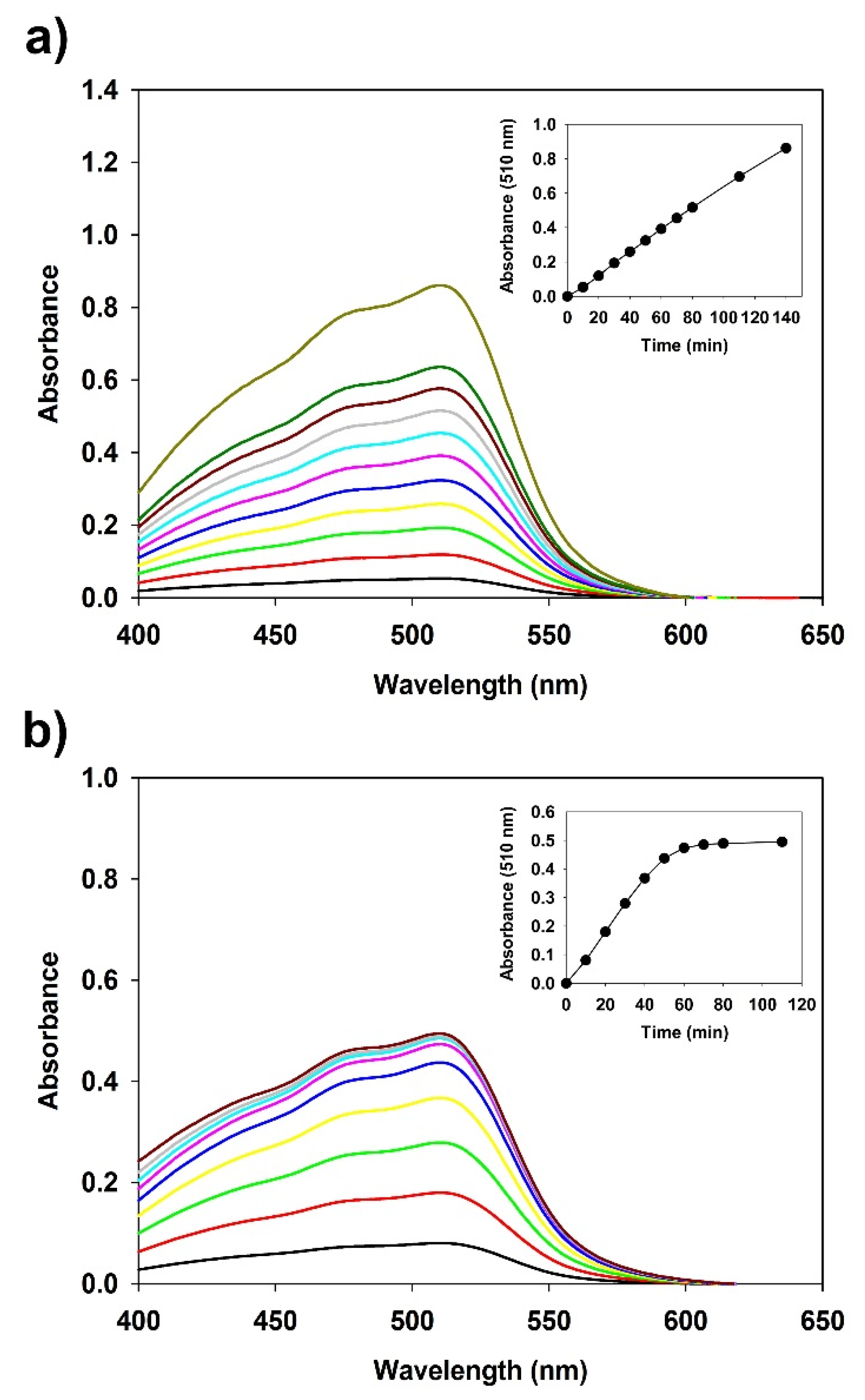 Polymers 12 00977 g007 Polymers 12 00977 g007
