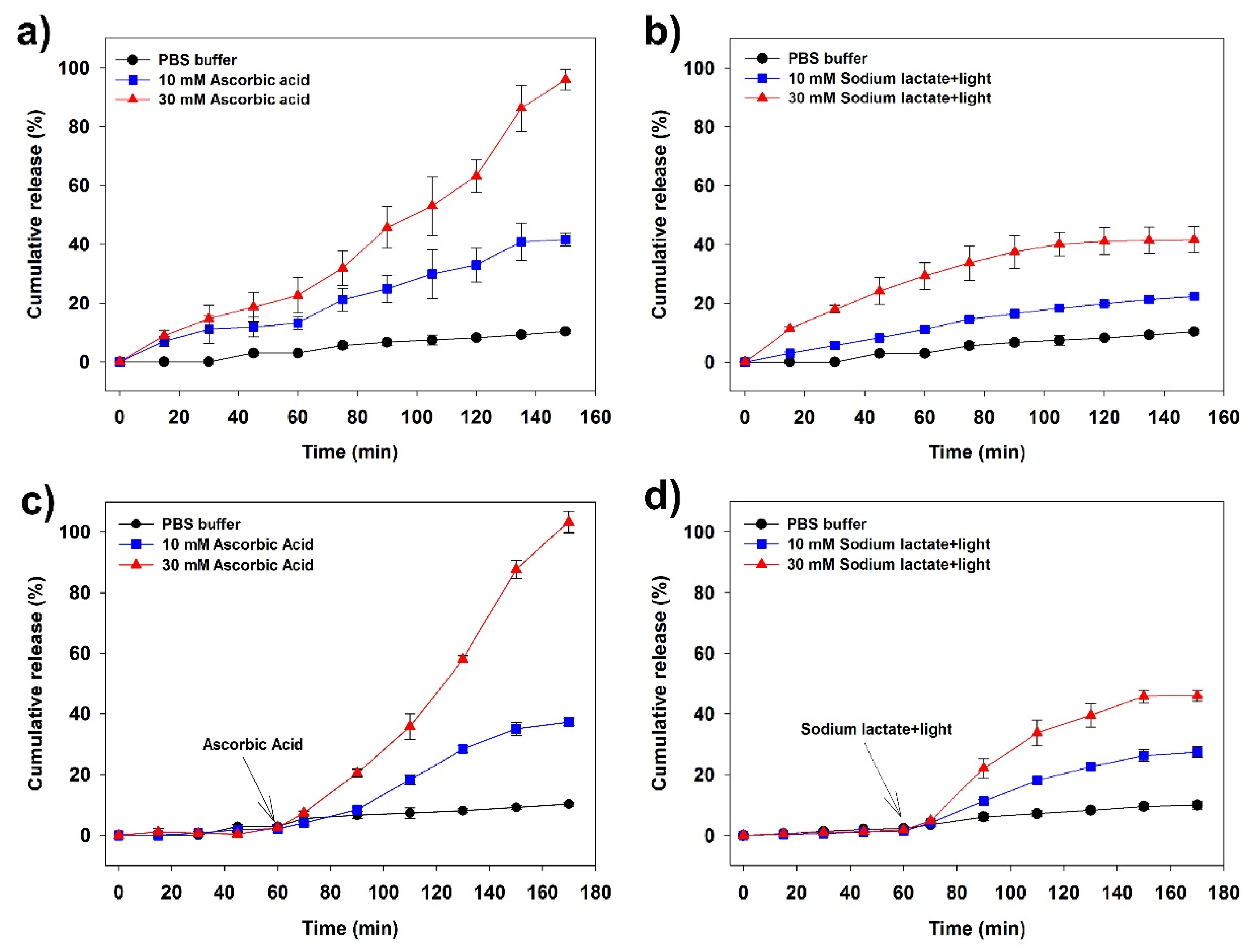 Polymers 12 00977 g008 Polymers 12 00977 g008