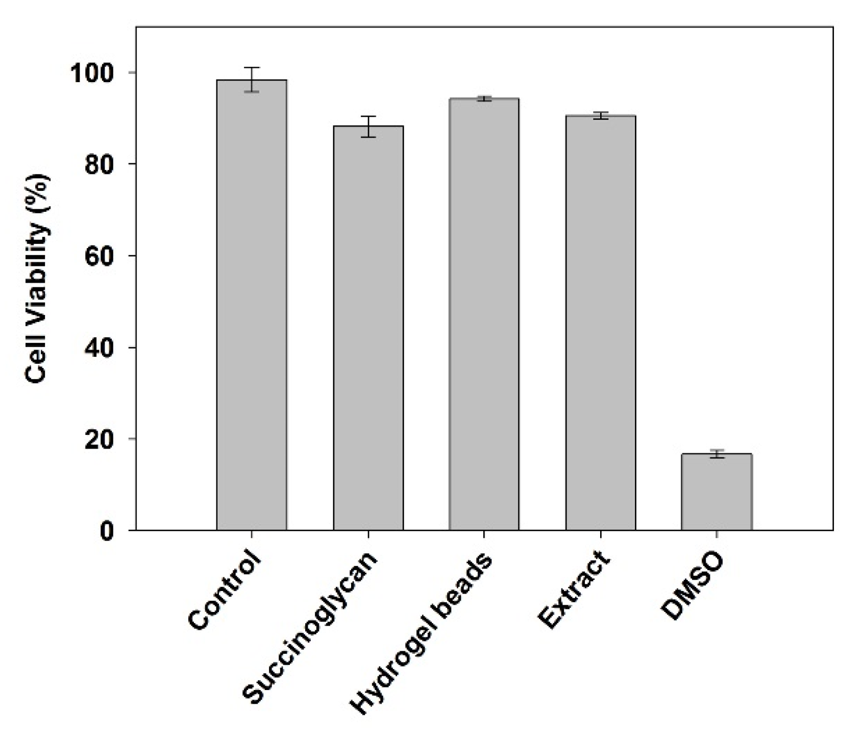 Polymers 12 00977 g009 Polymers 12 00977 g009