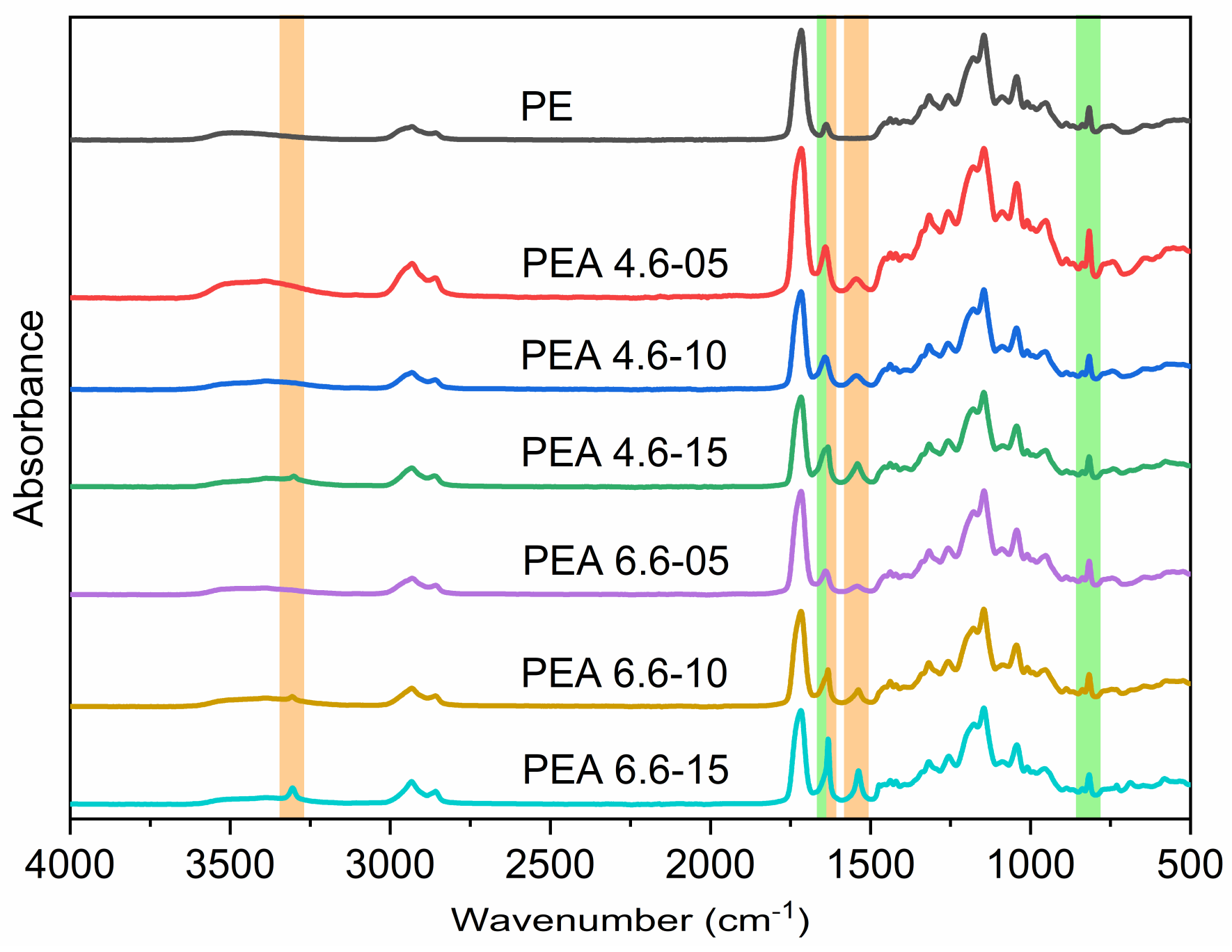 Polymers 12 00980 g001