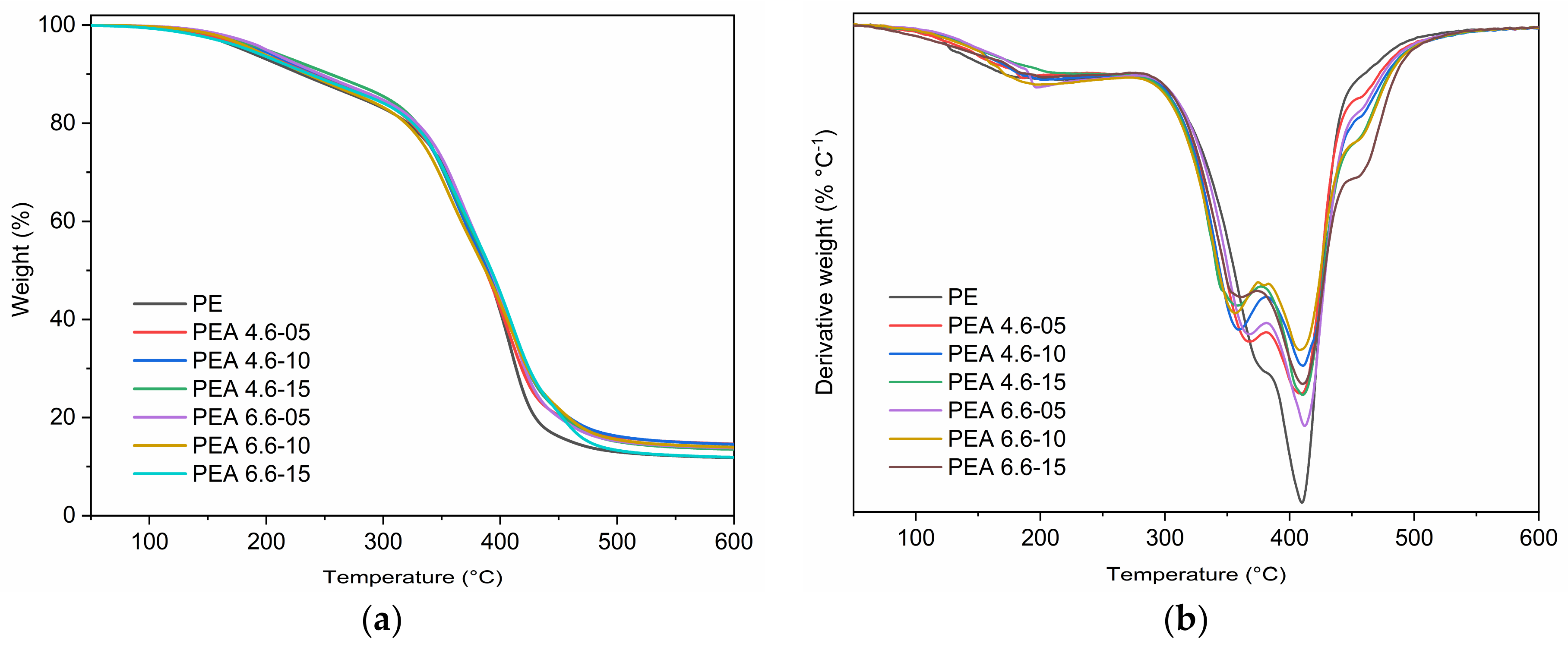 Polymers 12 00980 g008