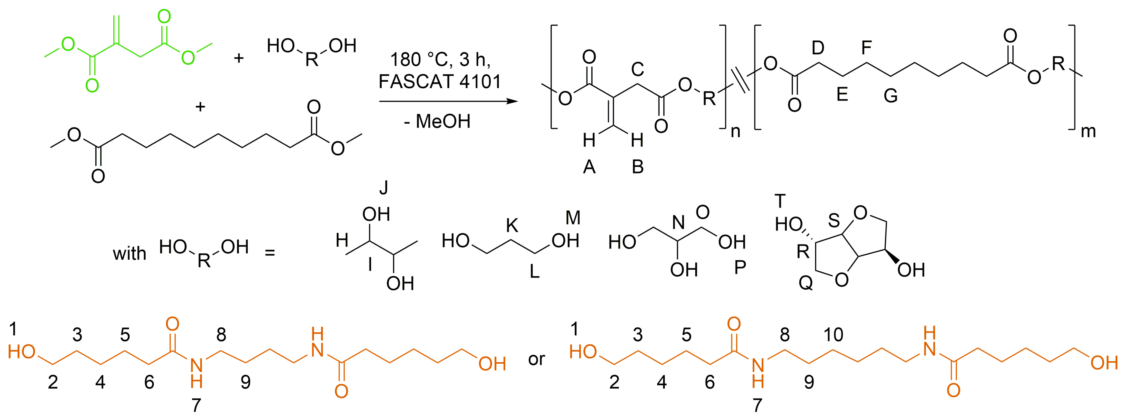 Polymers 12 00980 sch001