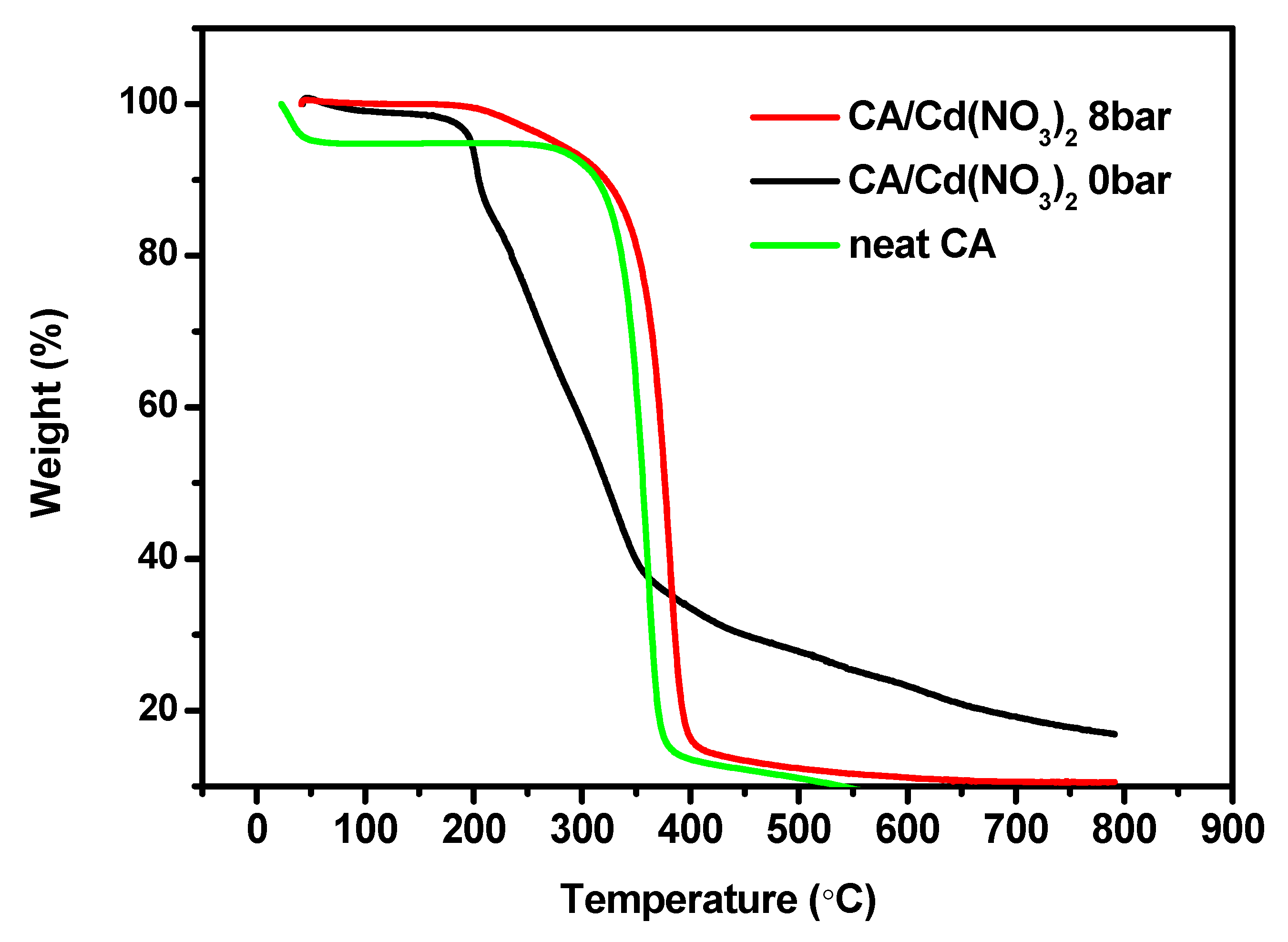 Polymers 12 00981 g004 Polymers 12 00981 g004