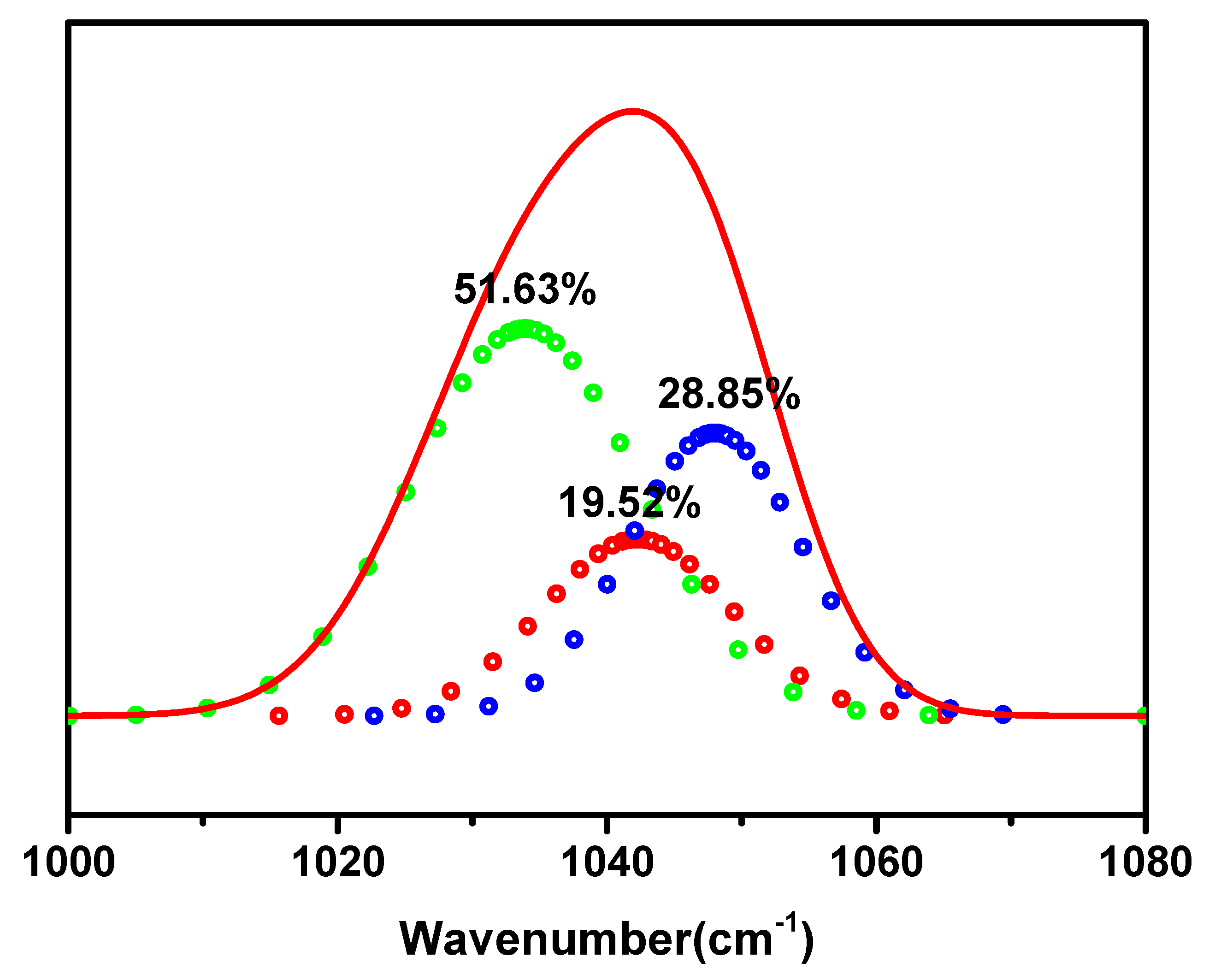 Polymers 12 00981 g006 Polymers 12 00981 g006