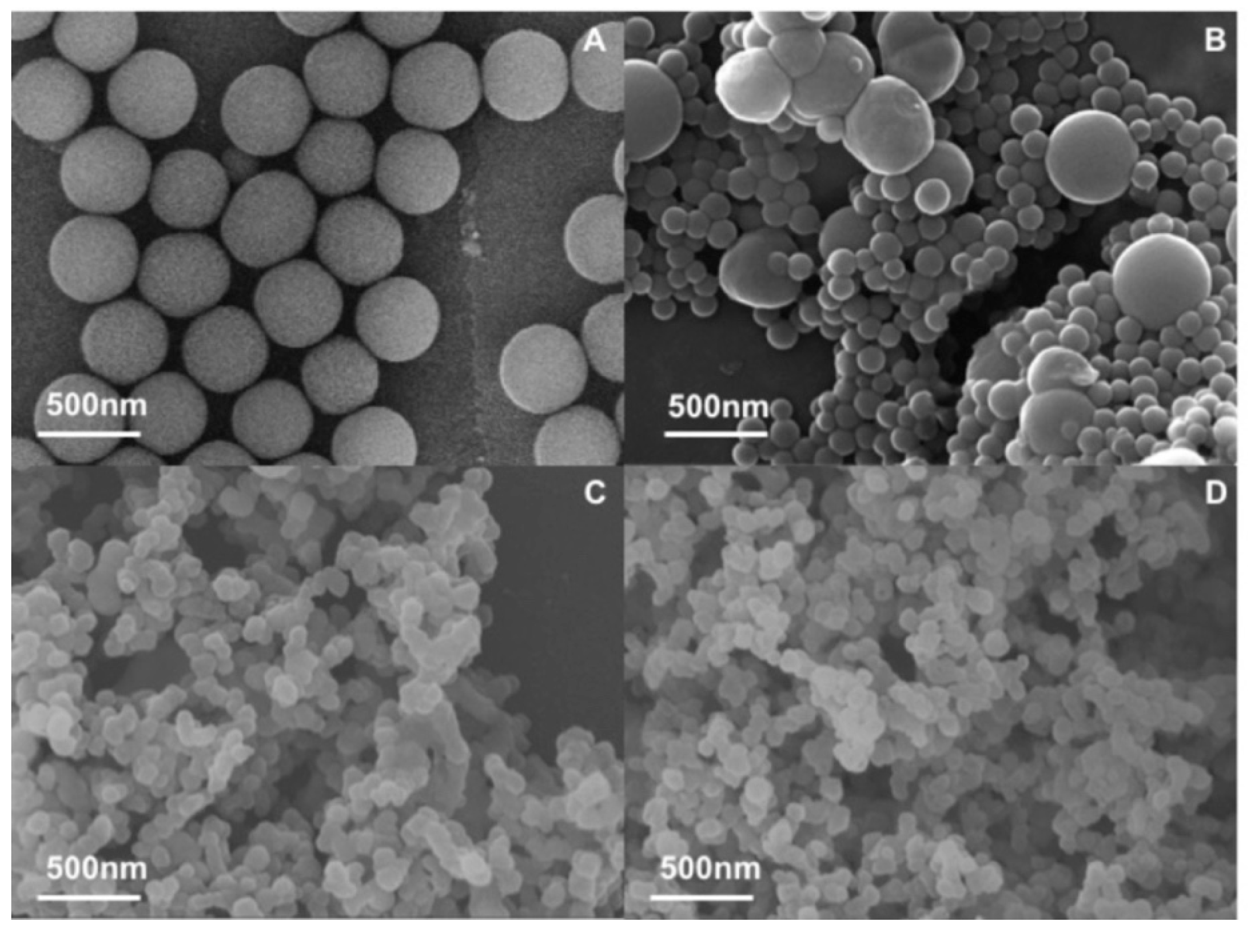 Polymers 12 00982 g001