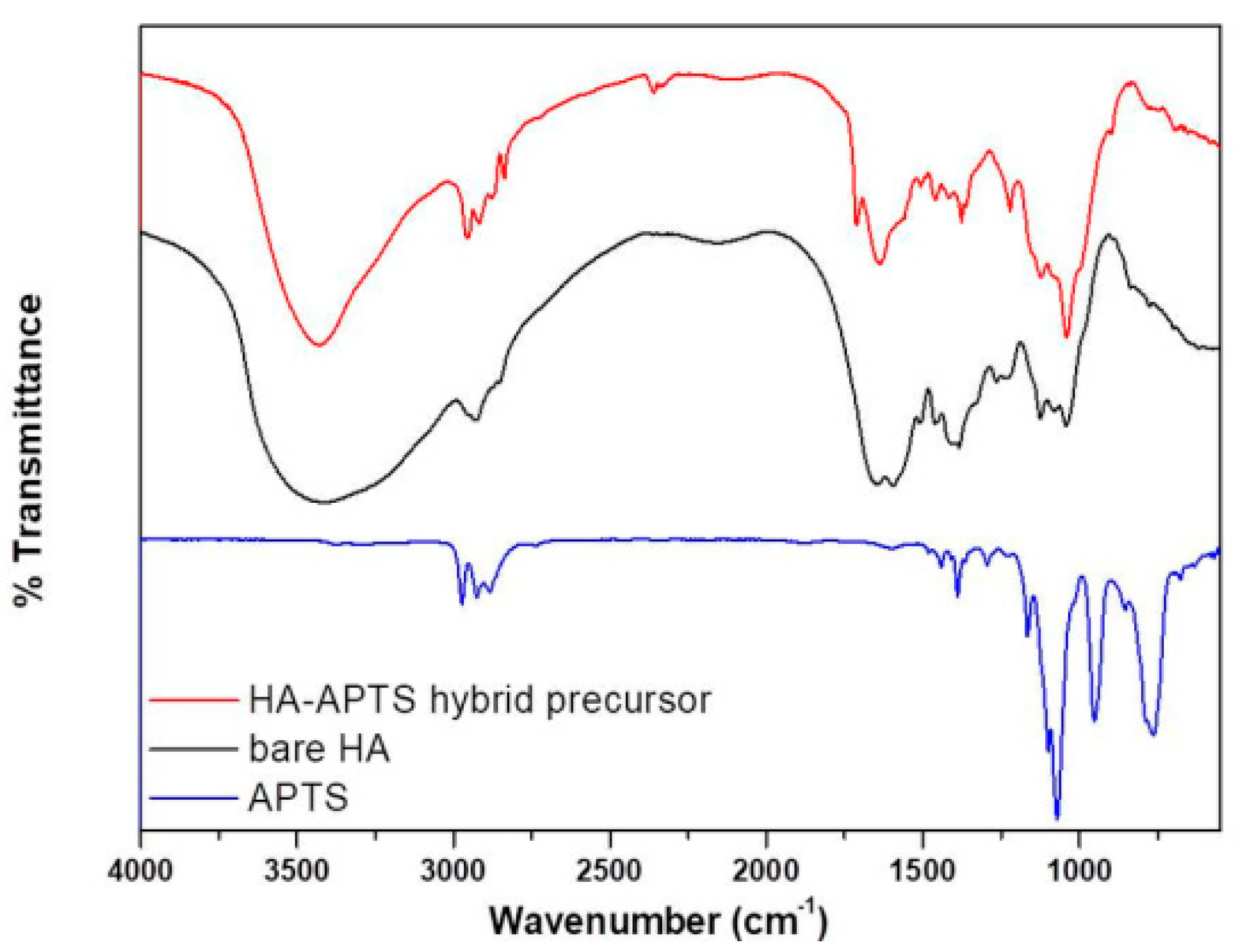 Polymers 12 00982 g006