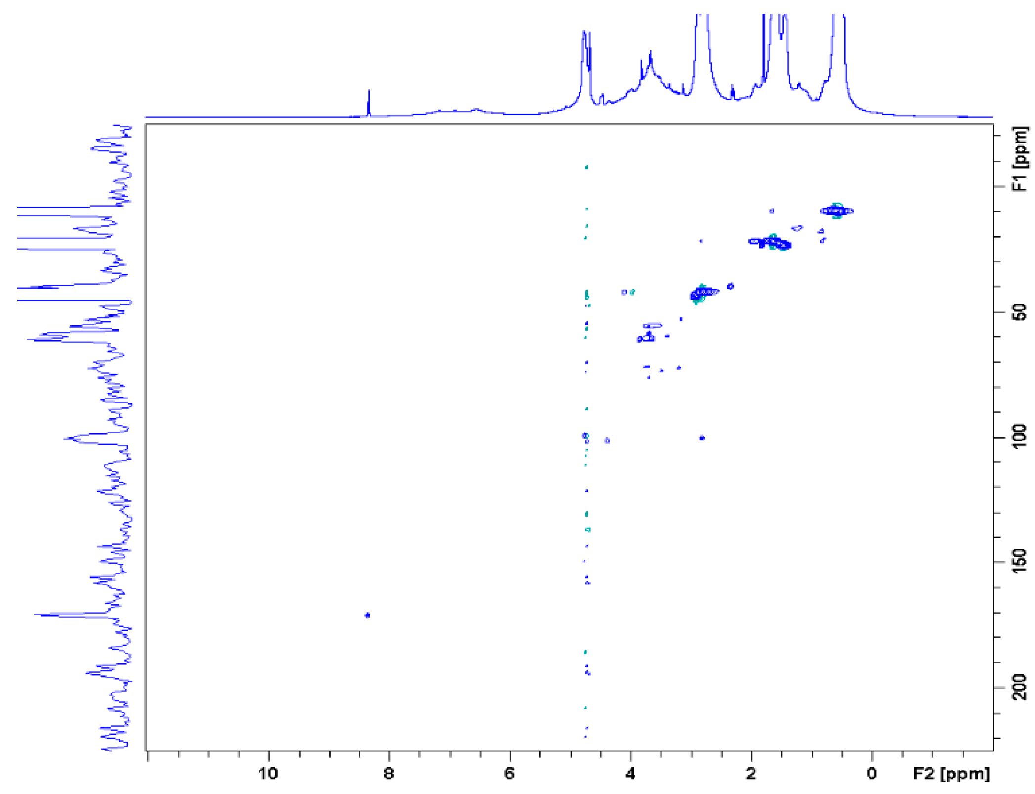 Polymers 12 00982 g008