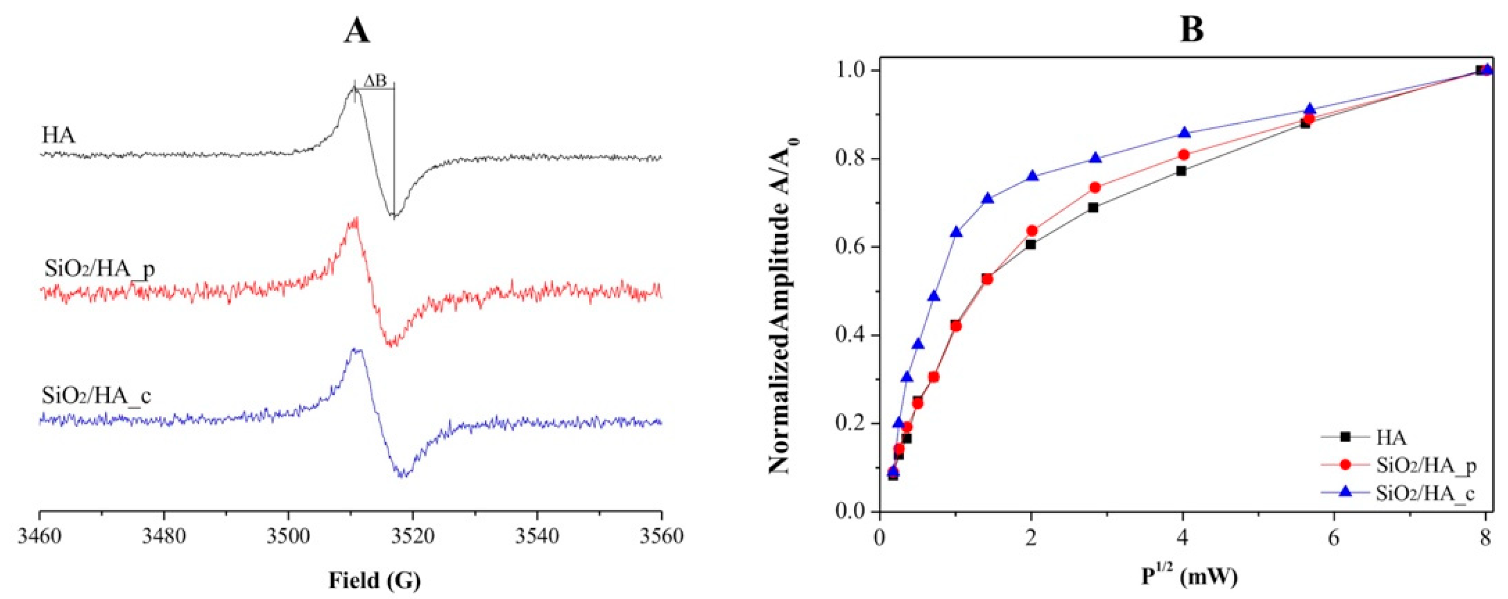 Polymers 12 00982 g009