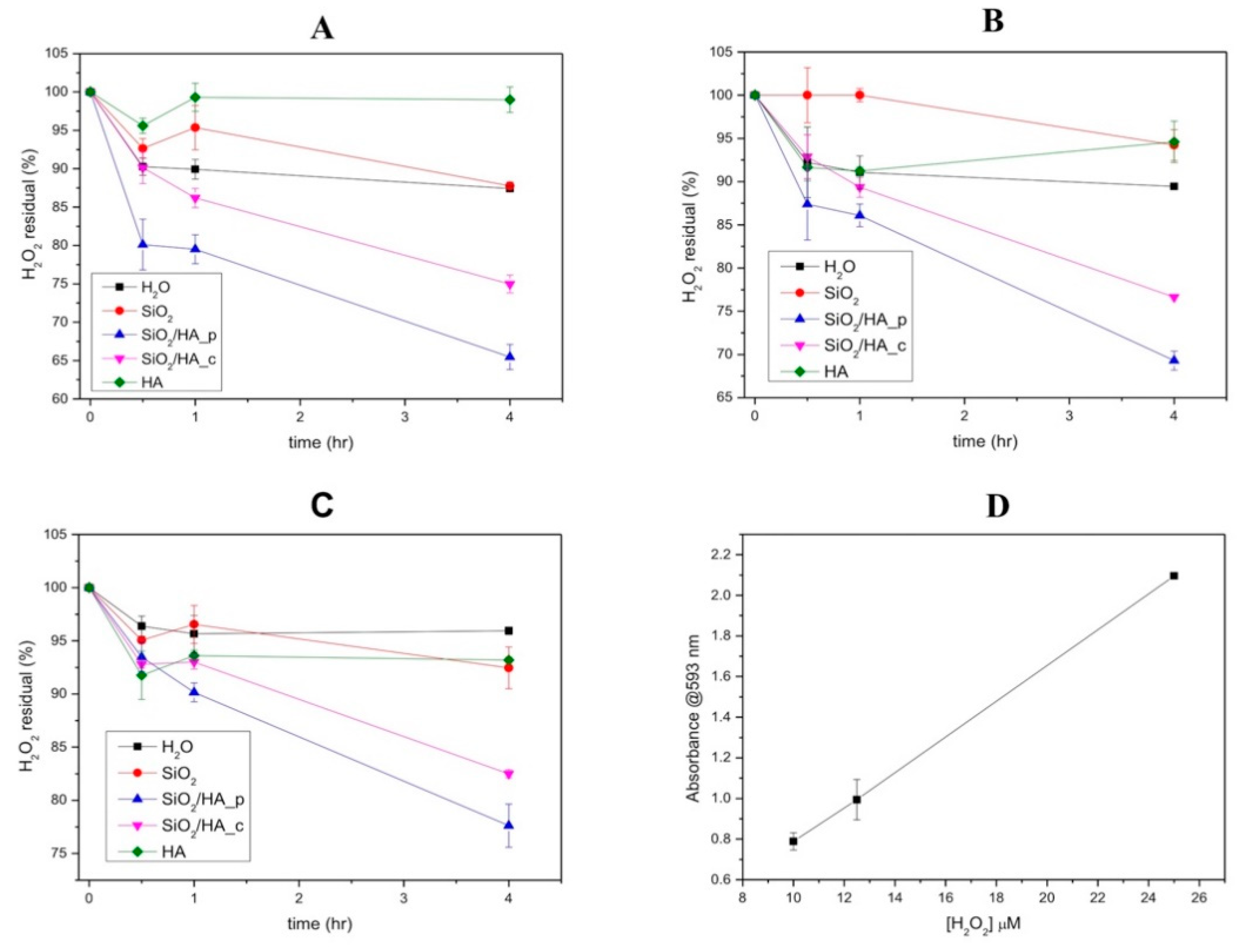 Polymers 12 00982 g010