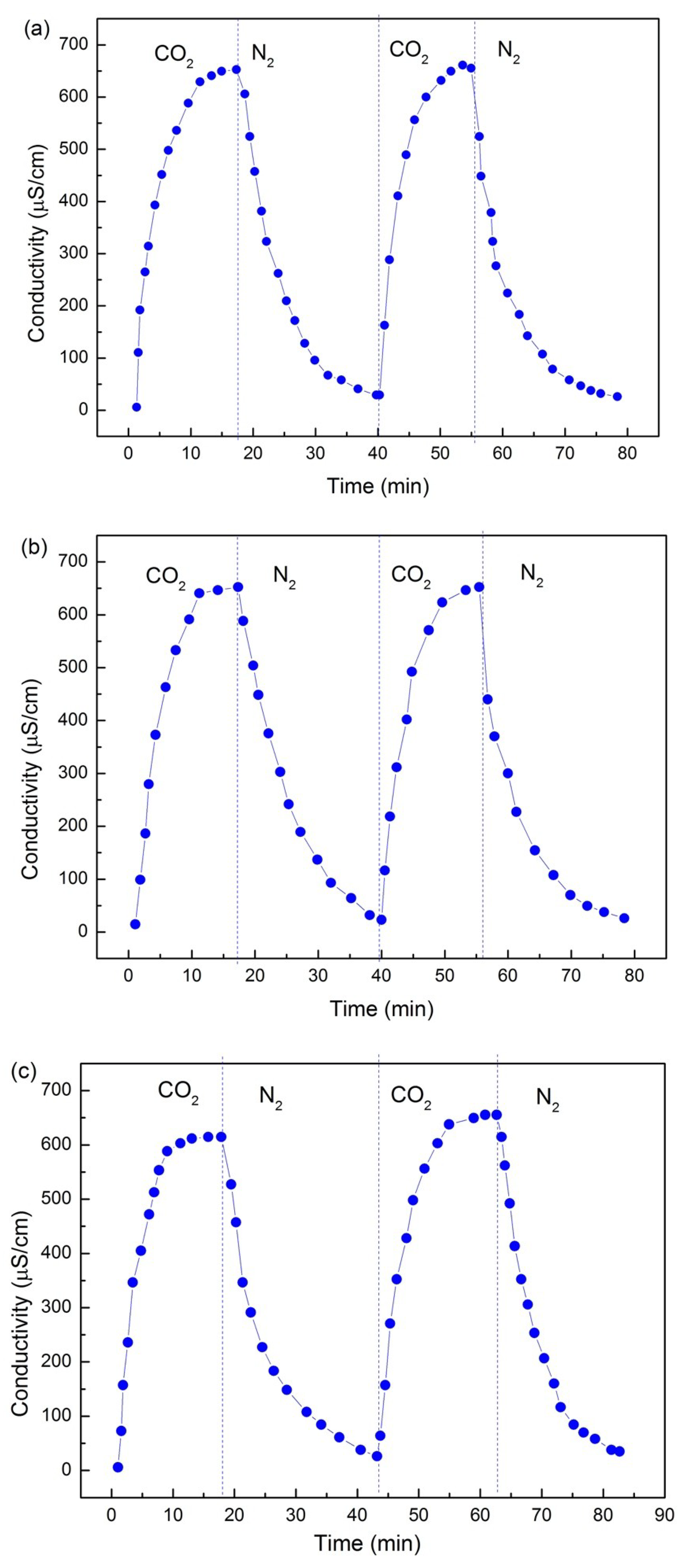 Polymers 12 00984 g002