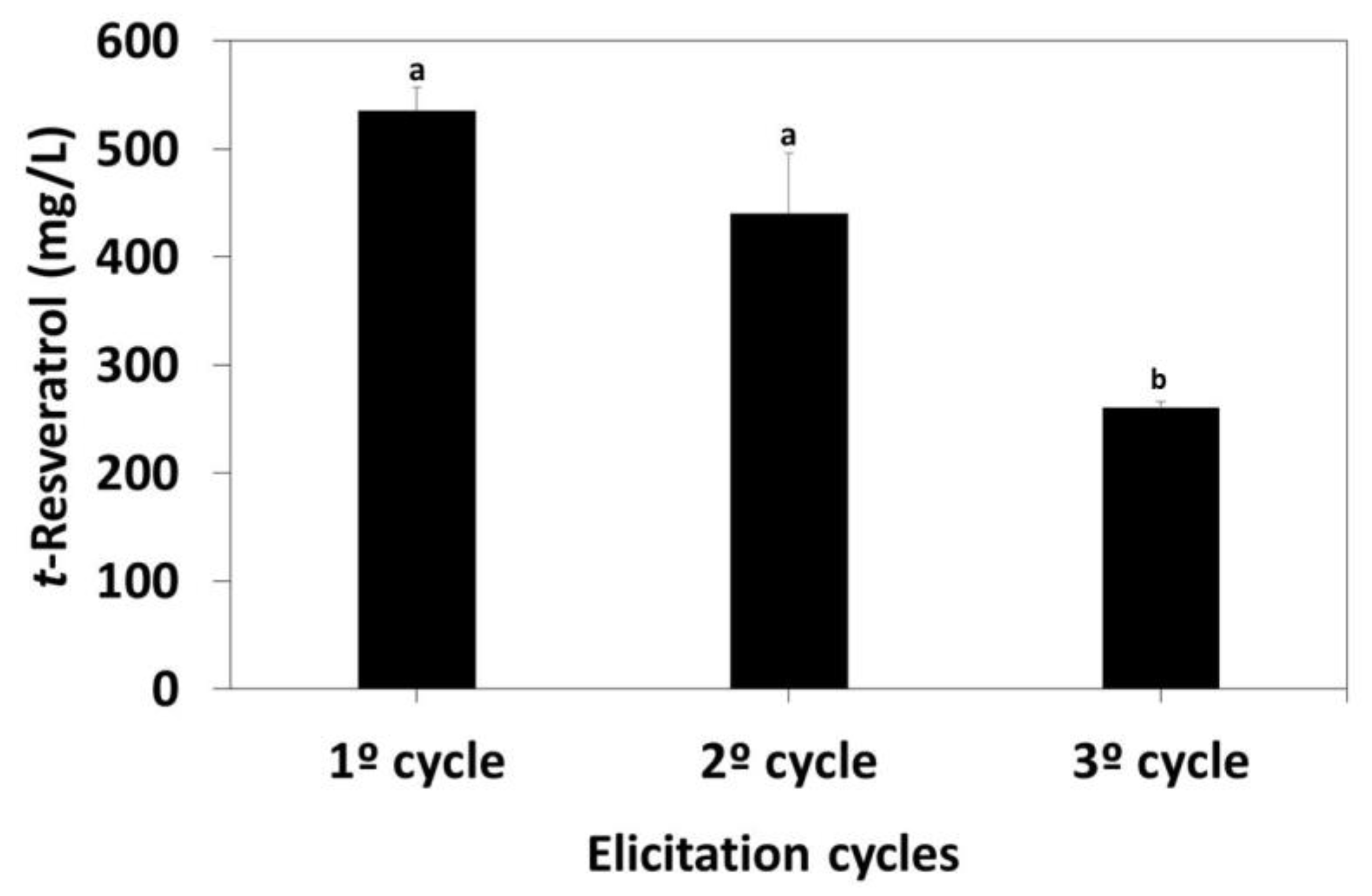 Polymers 12 00991 g007