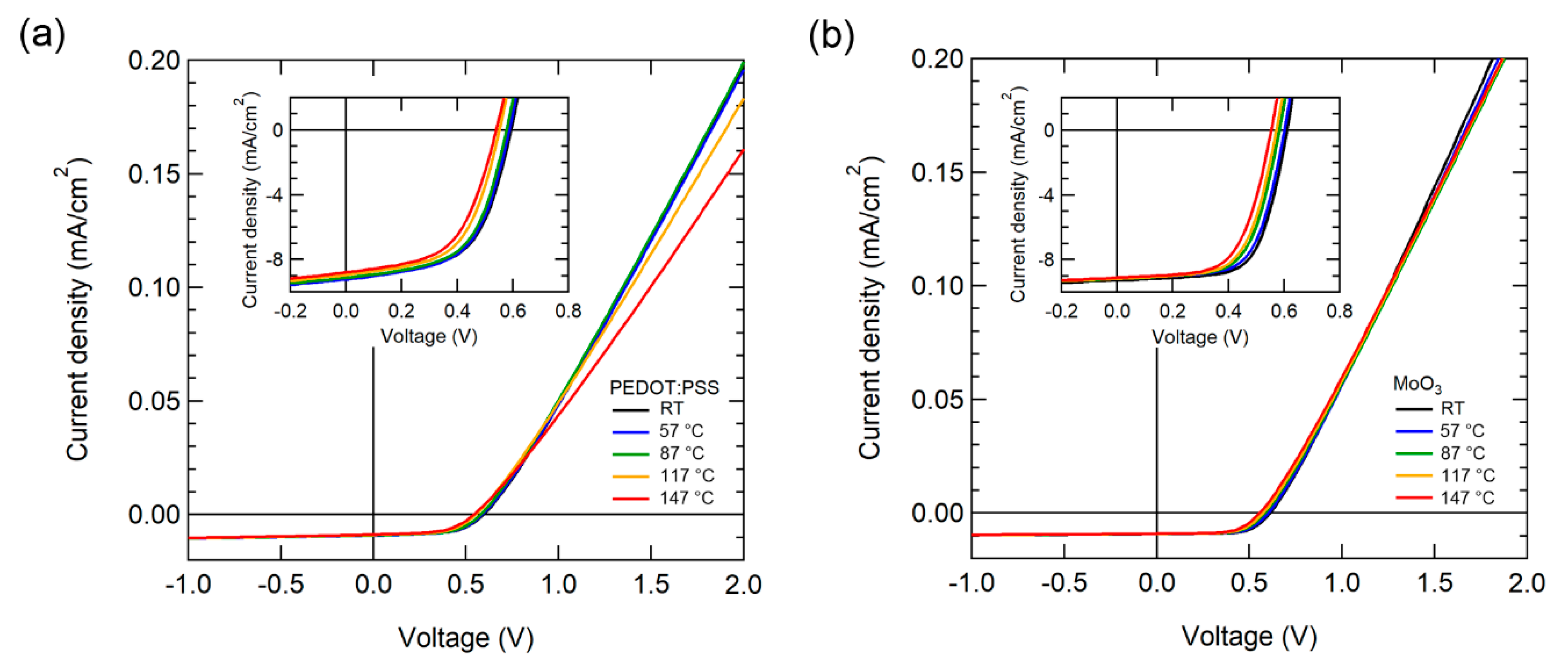 Polymers 12 00992 g002