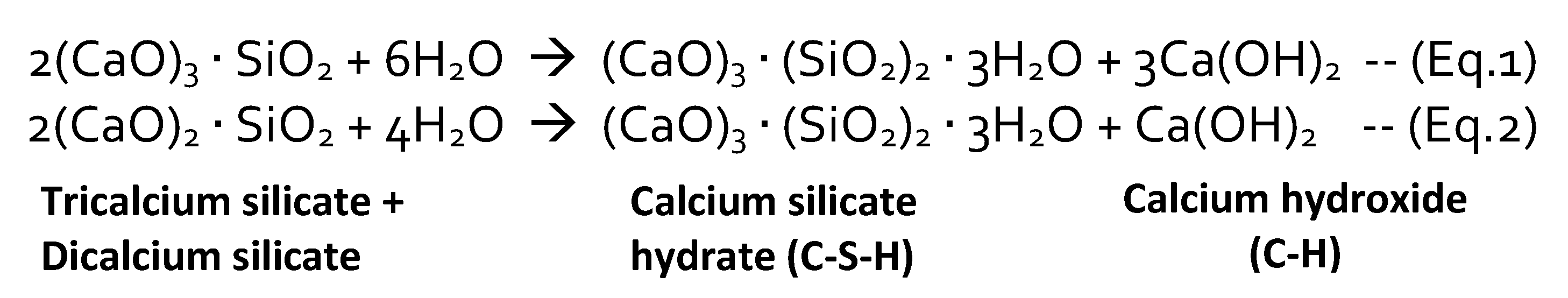 Polymers 12 00994 i001