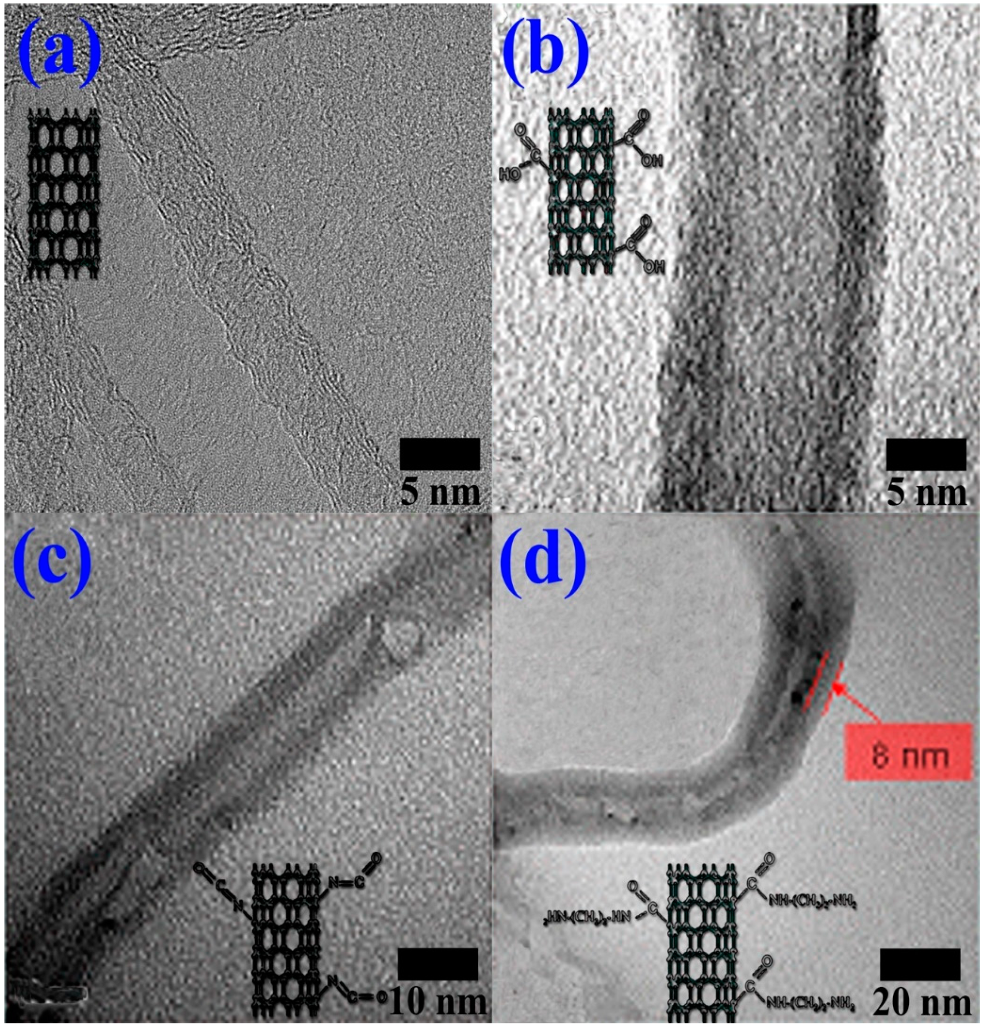 Polymers 12 00997 g003 Polymers 12 00997 g003