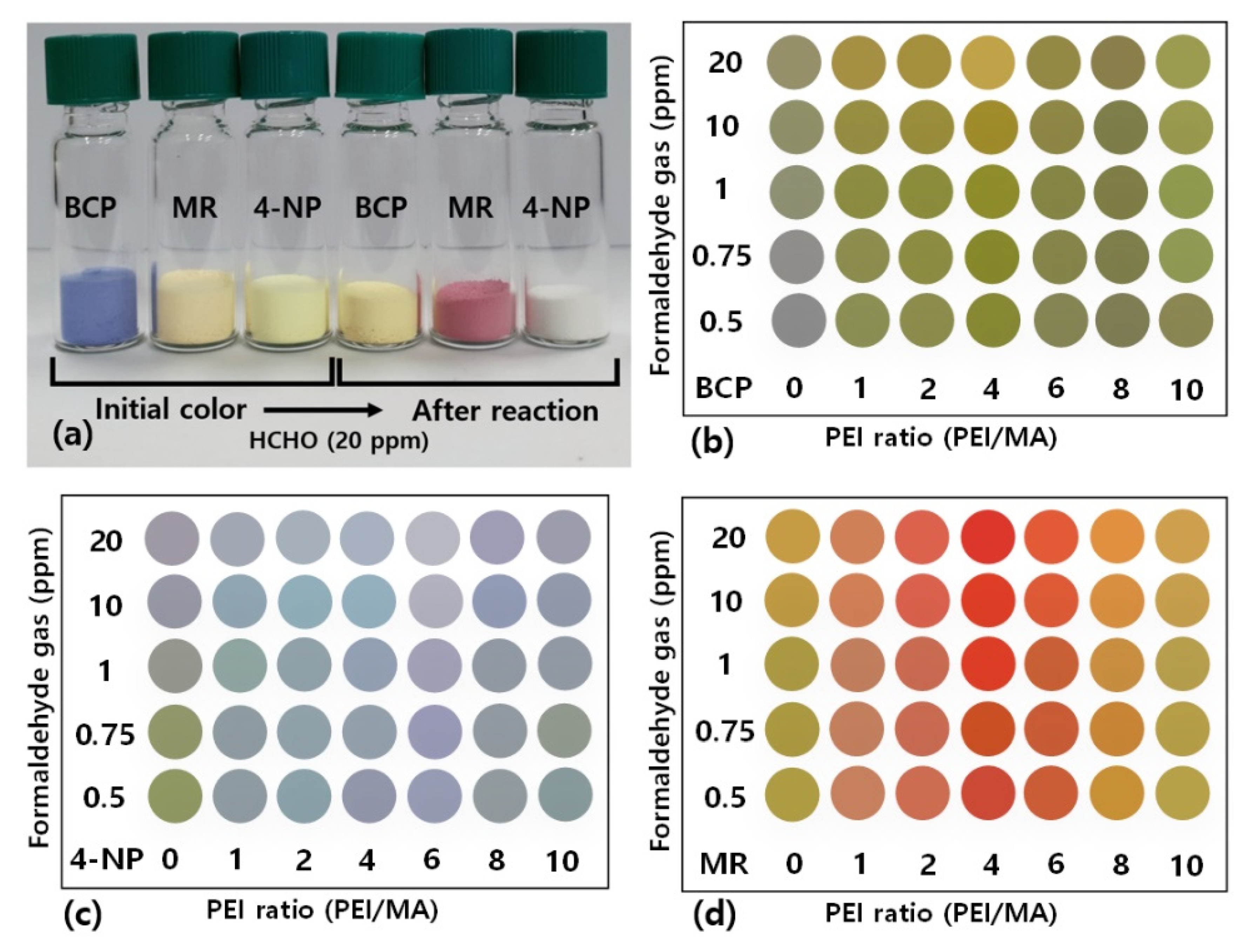 Polymers 12 00998 g003