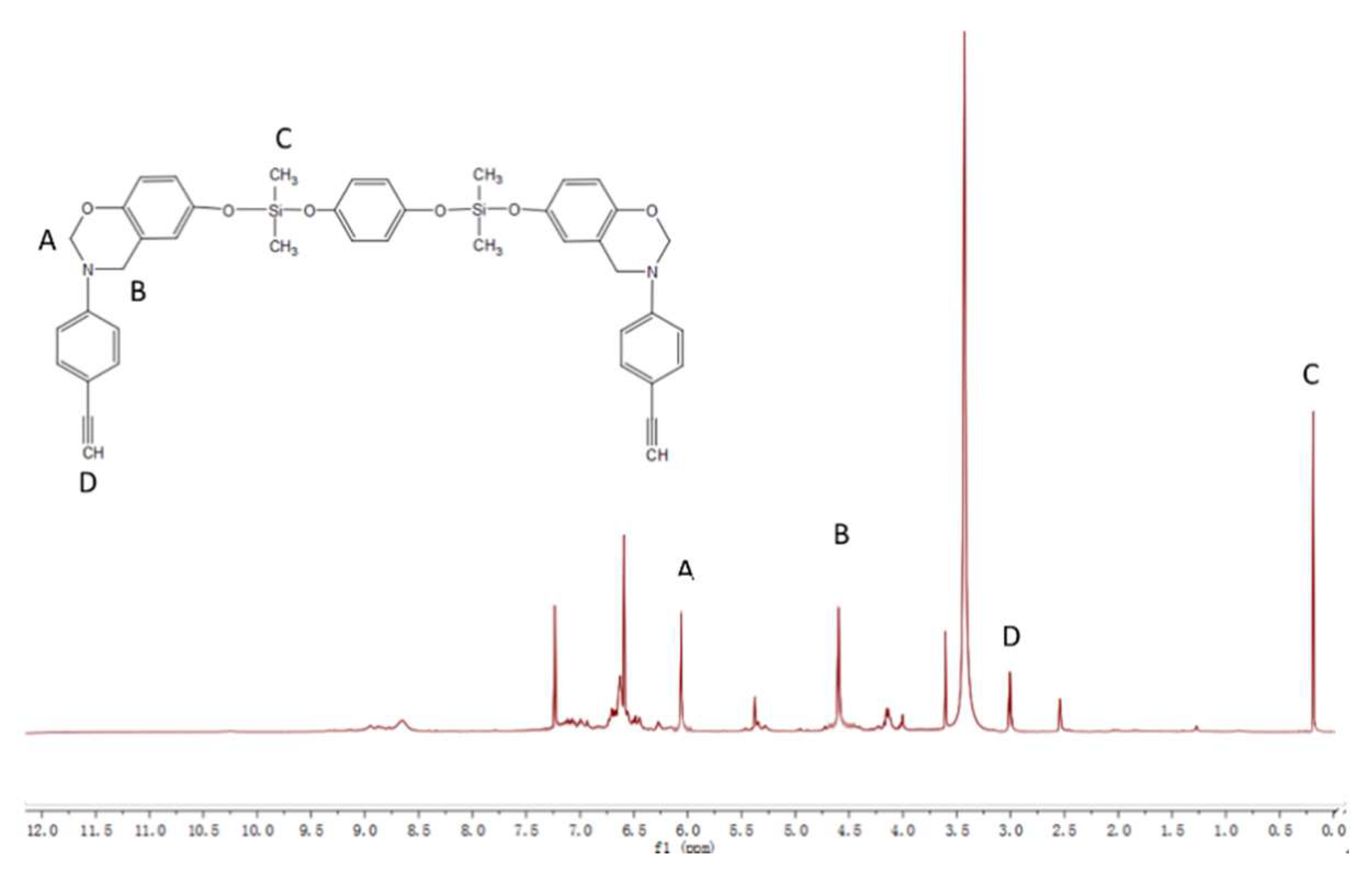 Polymers 12 00999 g003 Polymers 12 00999 g003