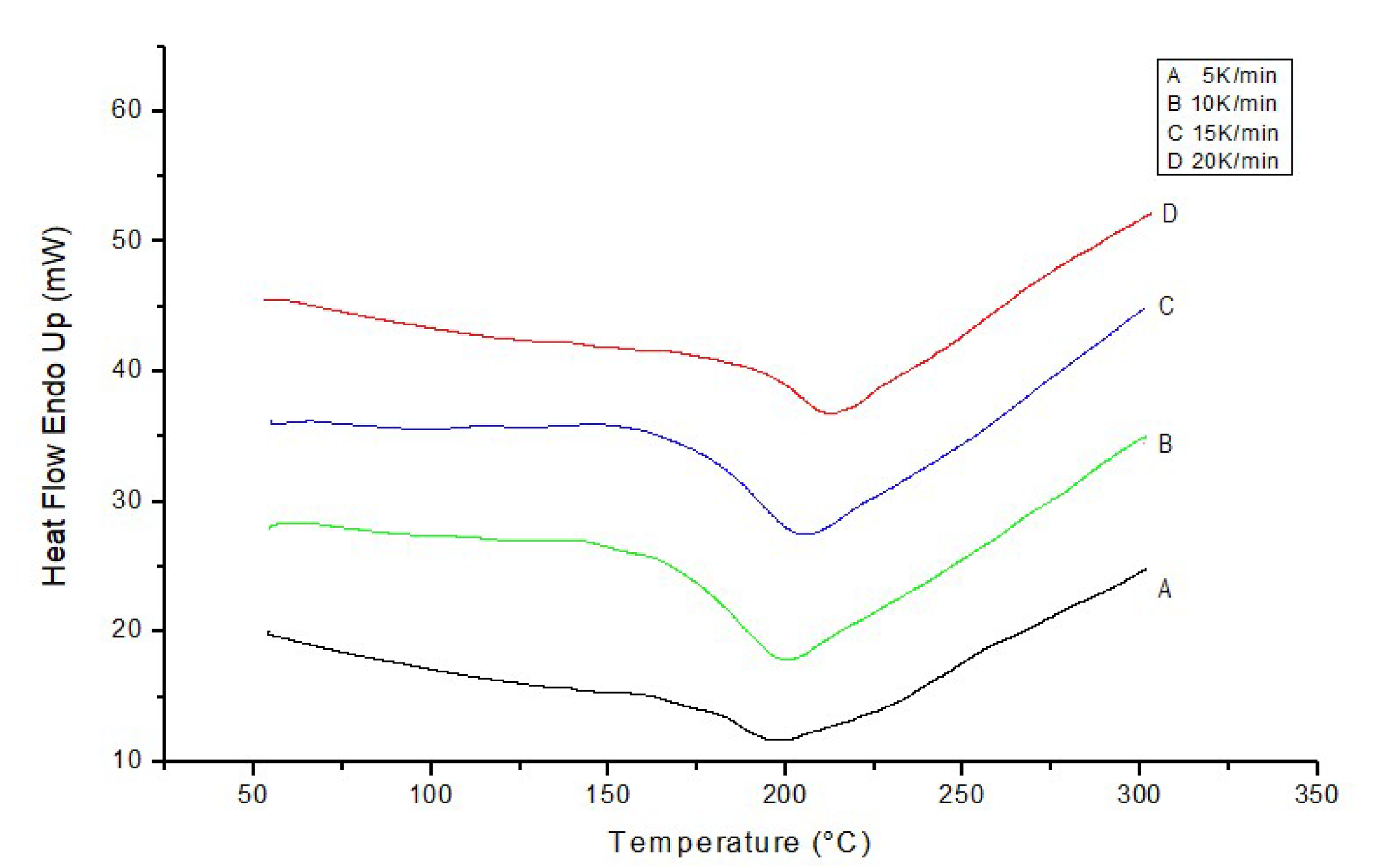 Polymers 12 00999 g006 Polymers 12 00999 g006
