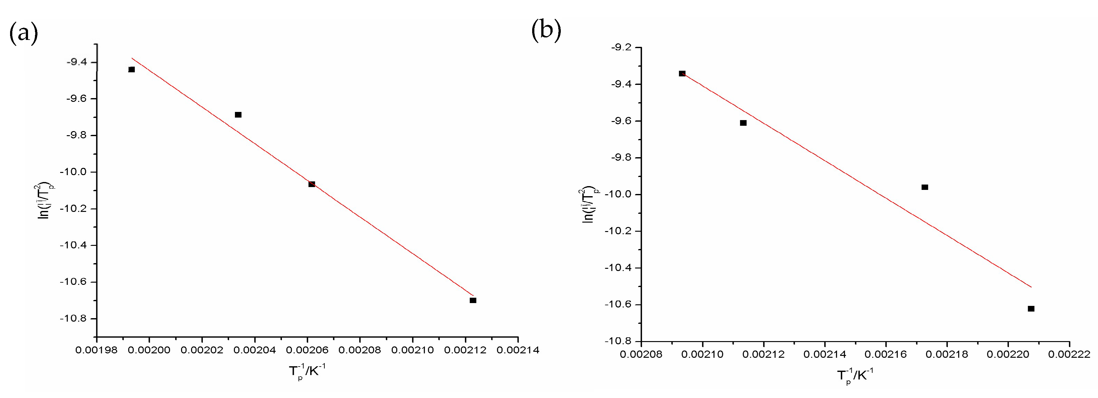 Polymers 12 00999 g009 Polymers 12 00999 g009