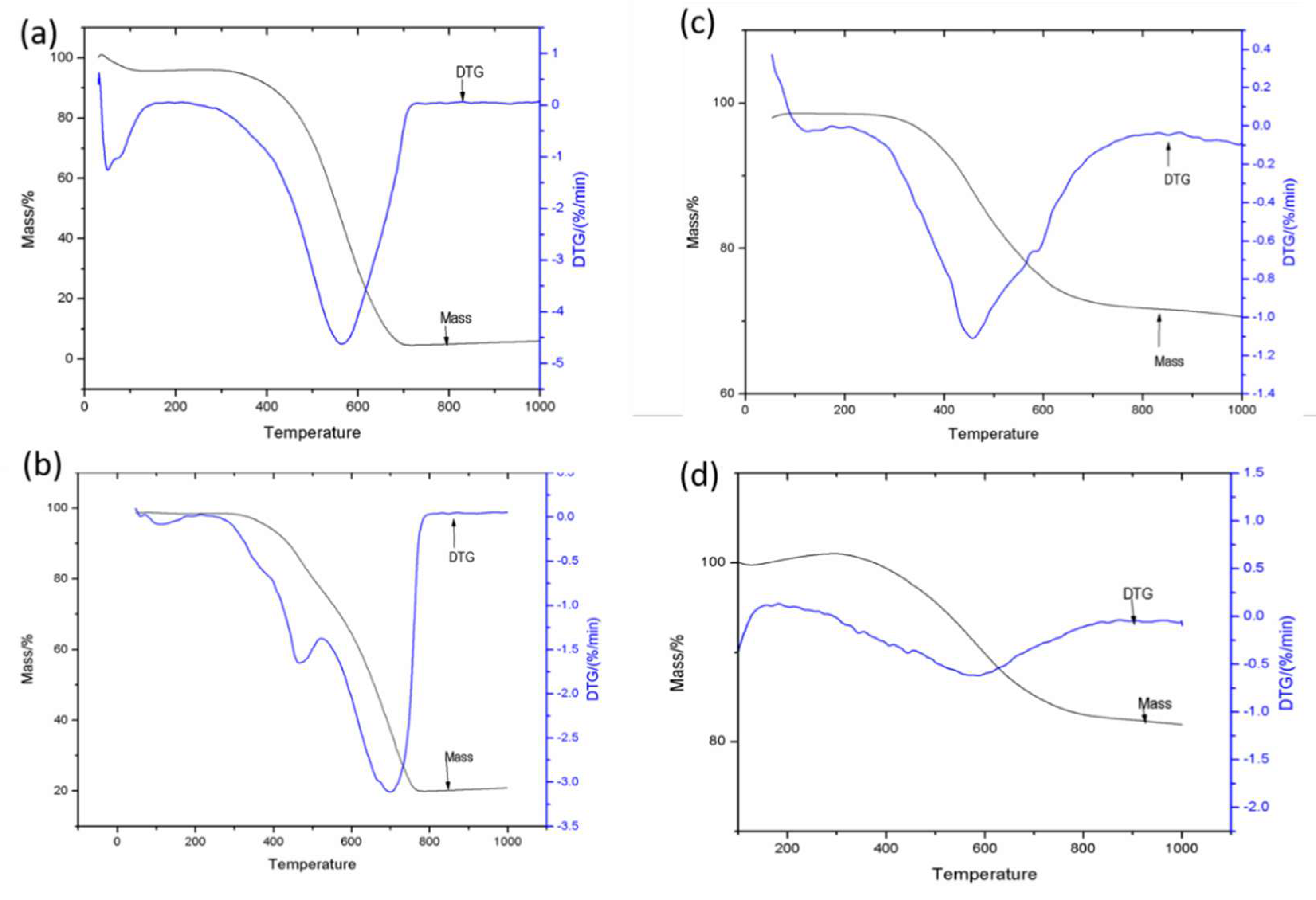 Polymers 12 00999 g010 Polymers 12 00999 g010