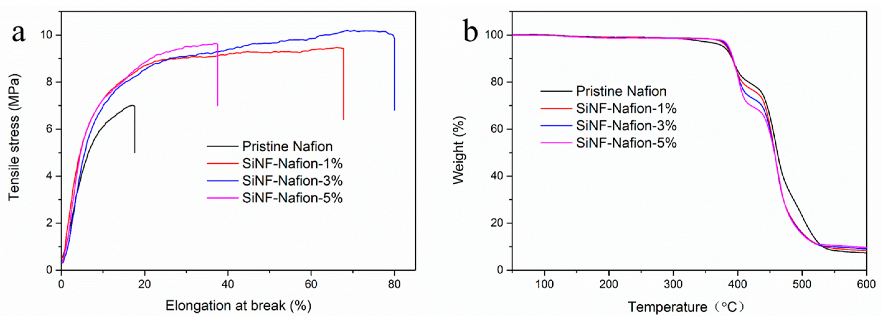 Polymers 12 01000 g003 Polymers 12 01000 g003
