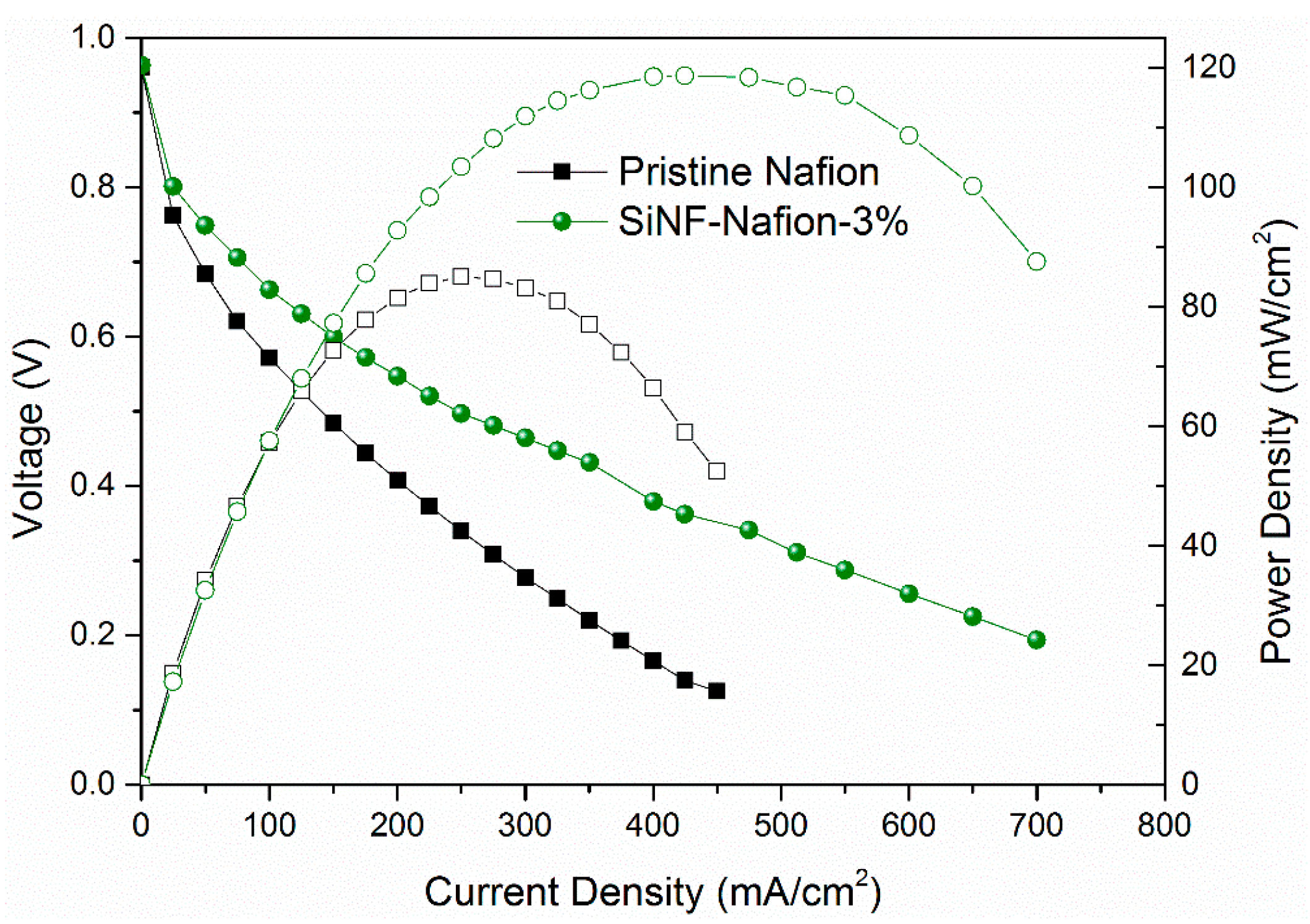 Polymers 12 01000 g005 Polymers 12 01000 g005