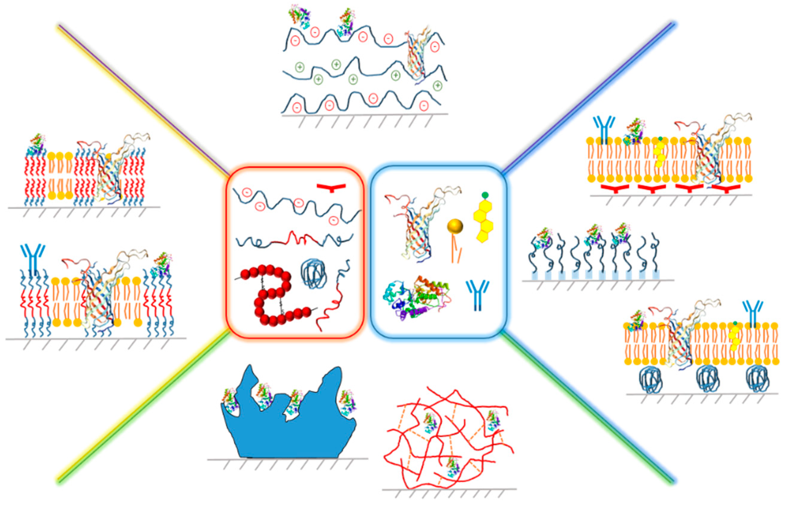 Polymers 12 01003 g001
