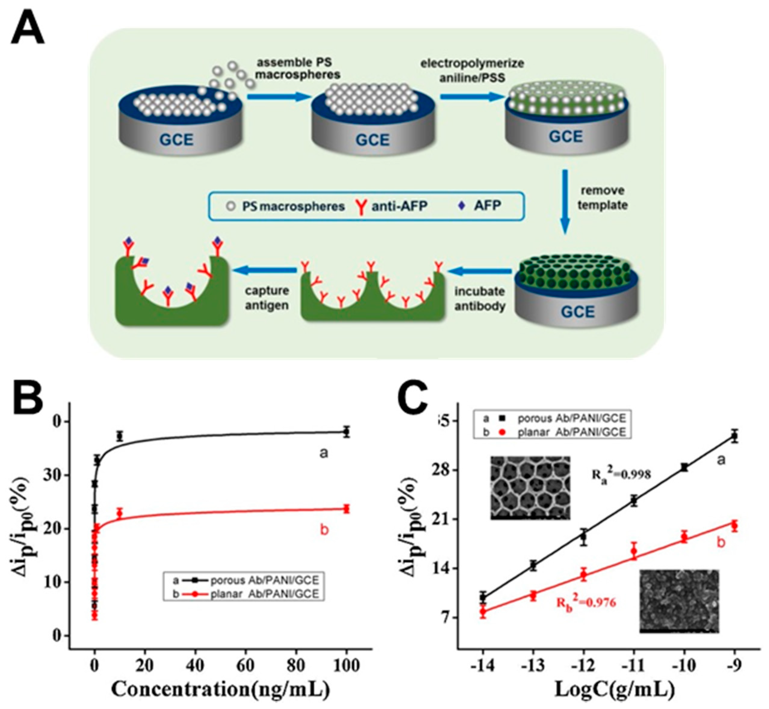 Polymers 12 01003 g010
