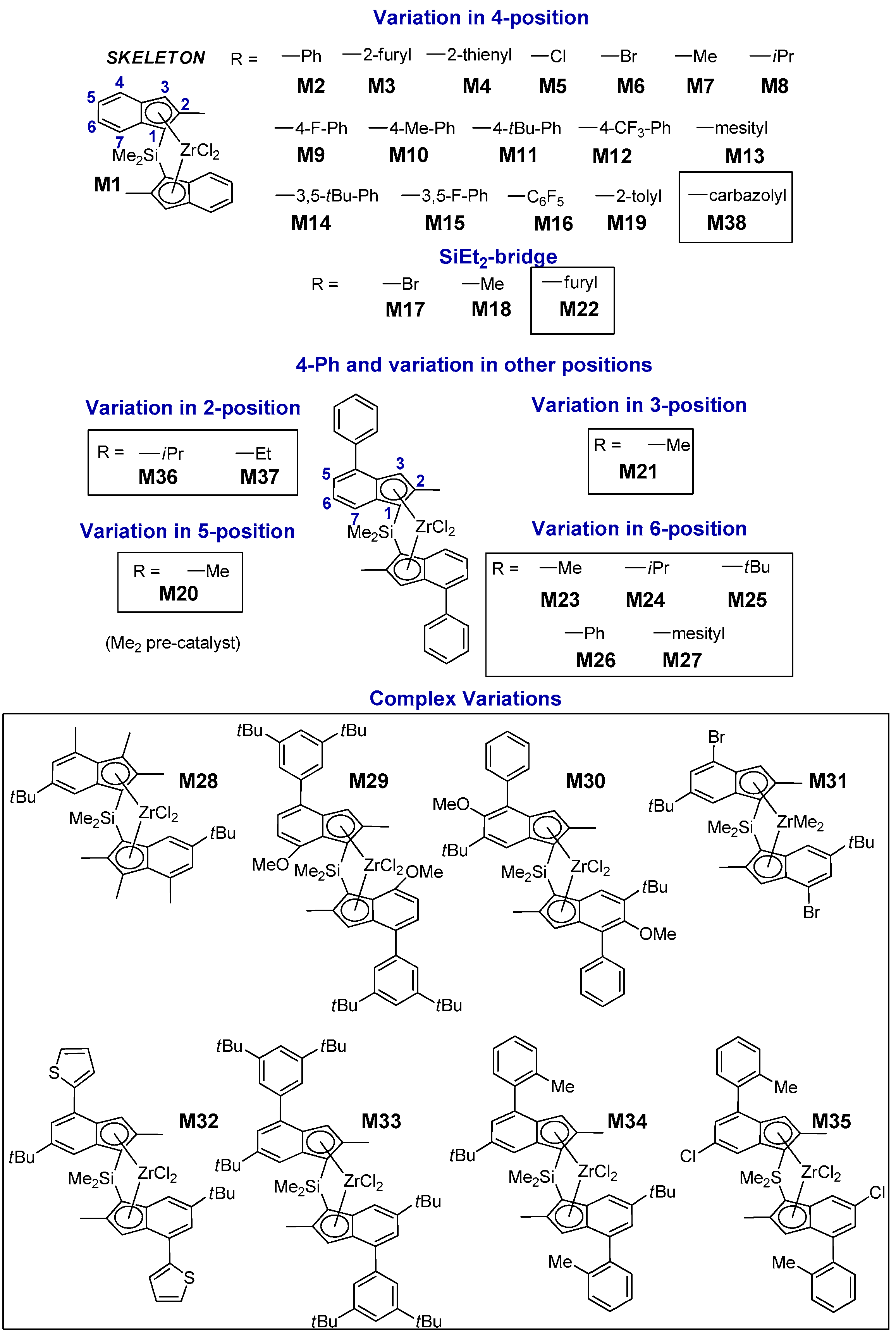 Polymers 12 01005 g001