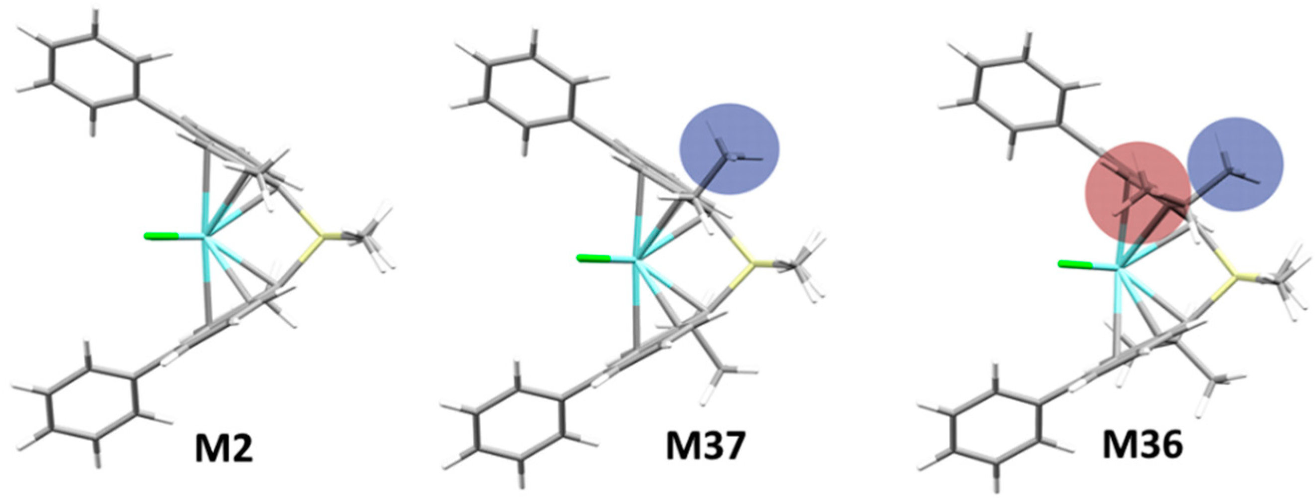 Polymers 12 01005 g002