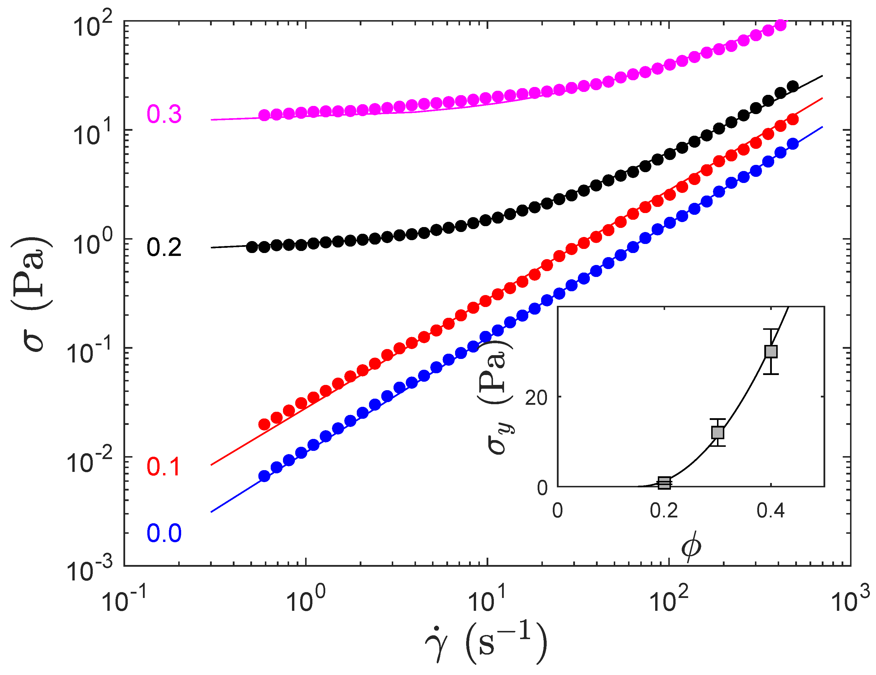 Polymers 12 01008 g002