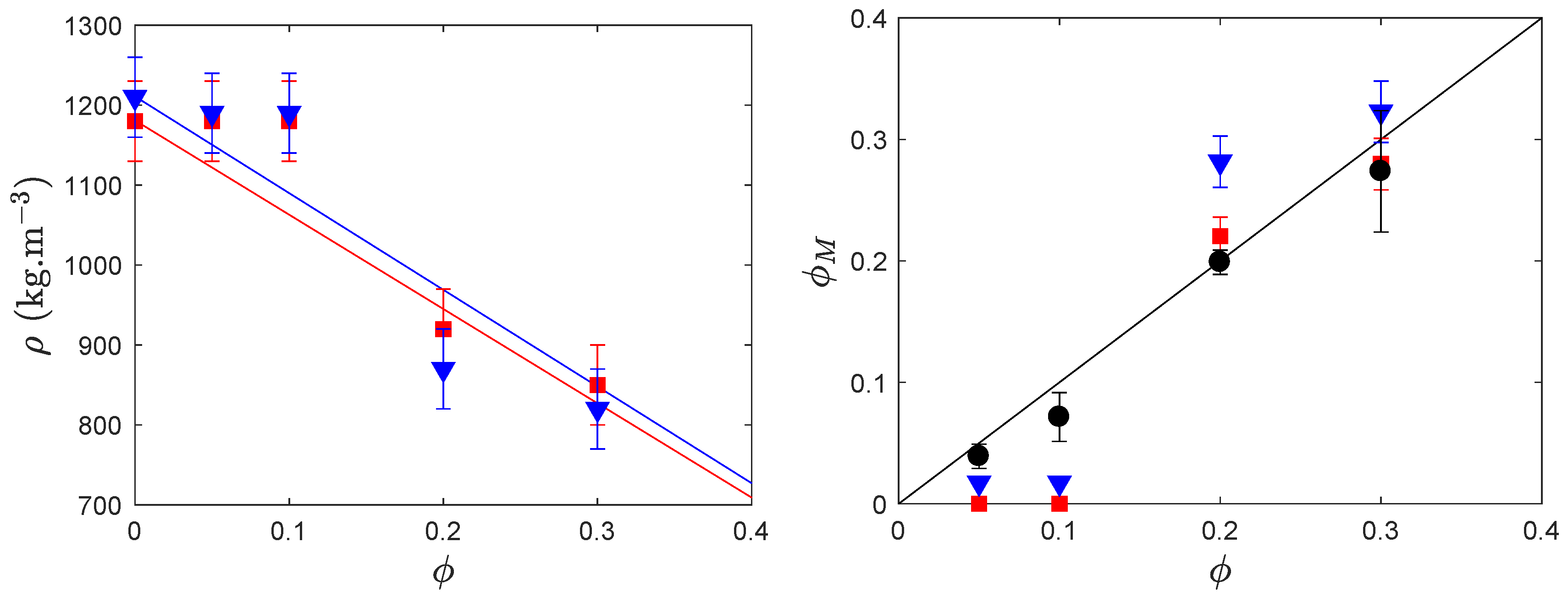 Polymers 12 01008 g005
