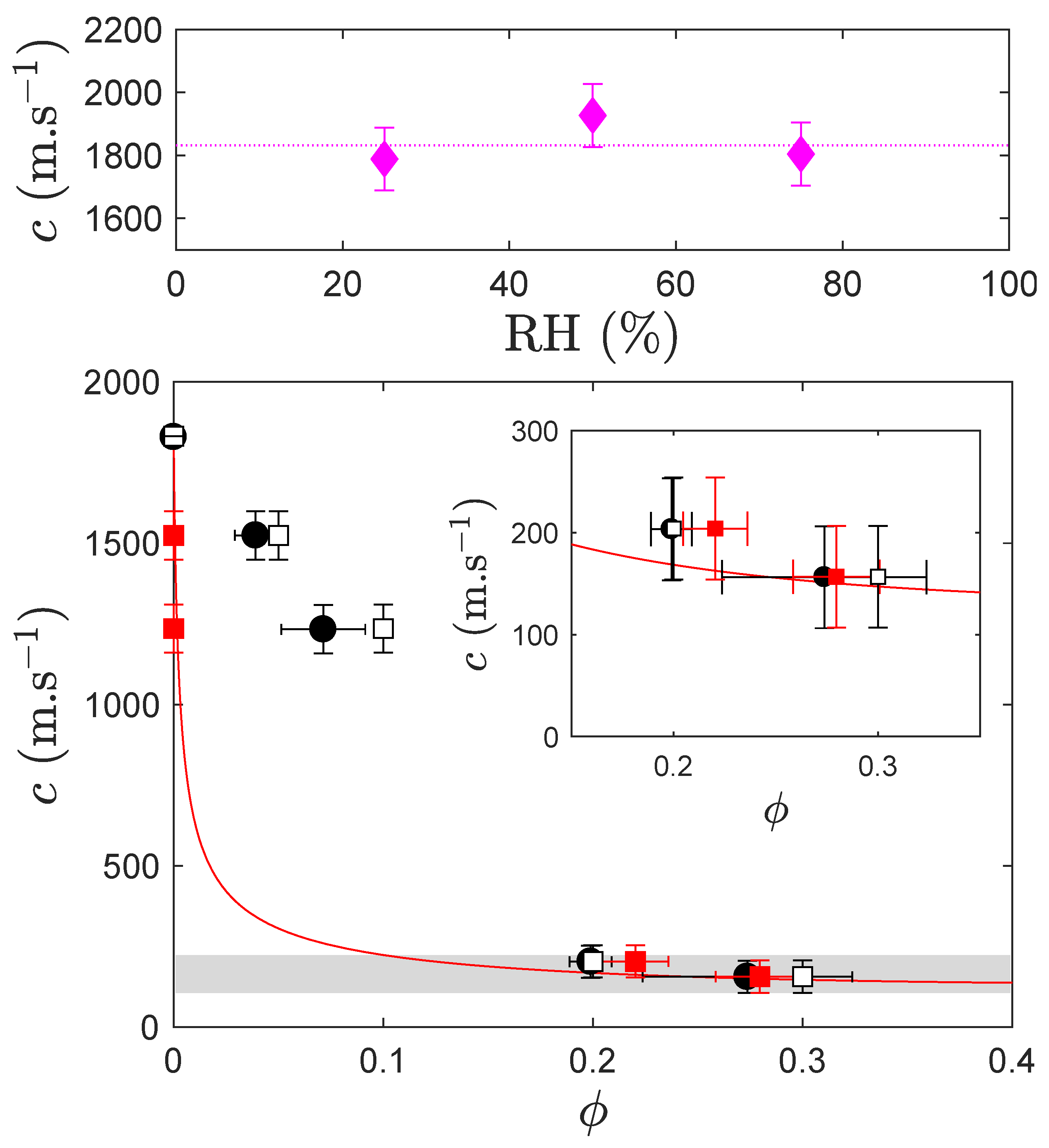 Polymers 12 01008 g006
