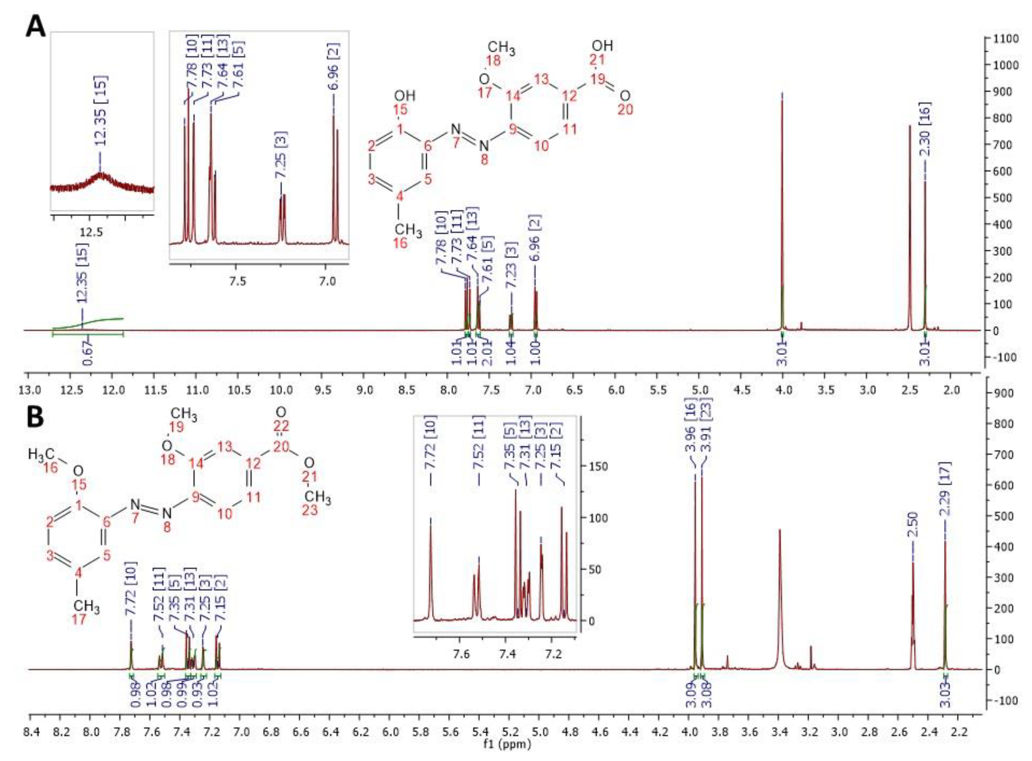 Polymers 12 01019 g002 Polymers 12 01019 g002