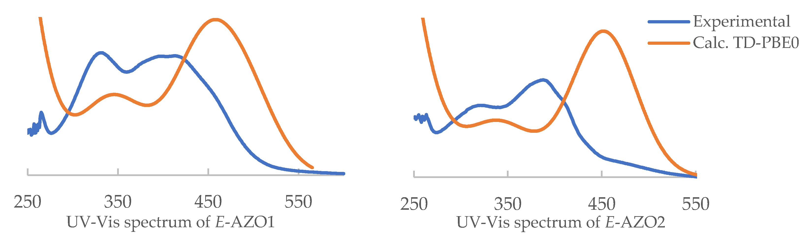 Polymers 12 01019 g003 Polymers 12 01019 g003