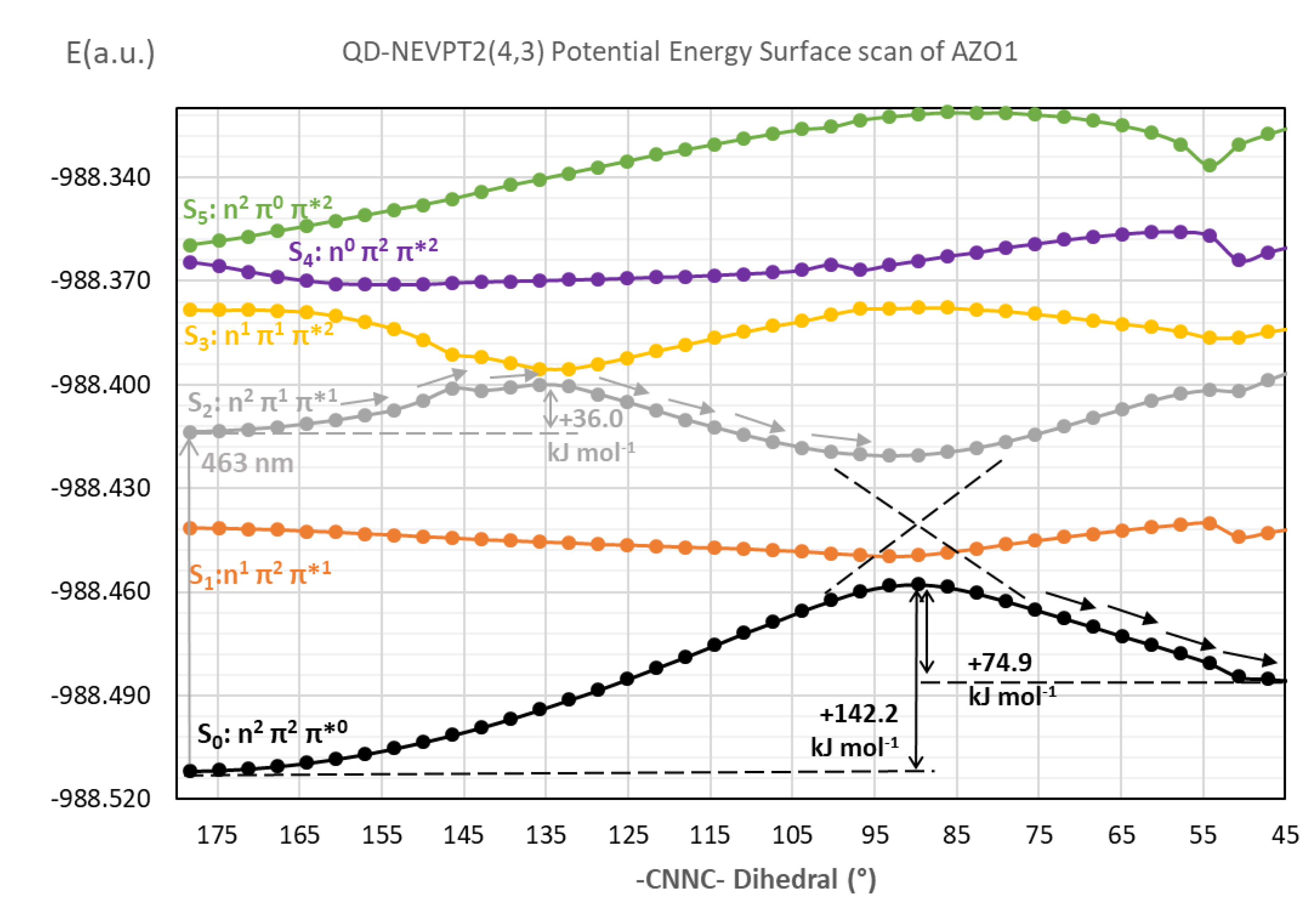 Polymers 12 01019 g007 Polymers 12 01019 g007