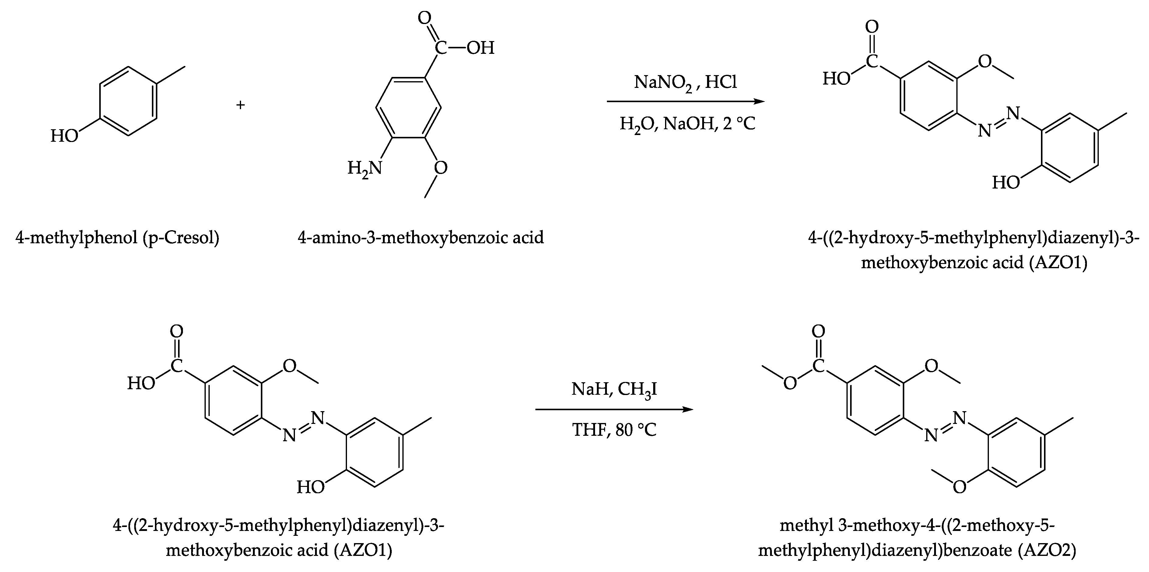 Polymers 12 01019 sch001 Polymers 12 01019 sch001