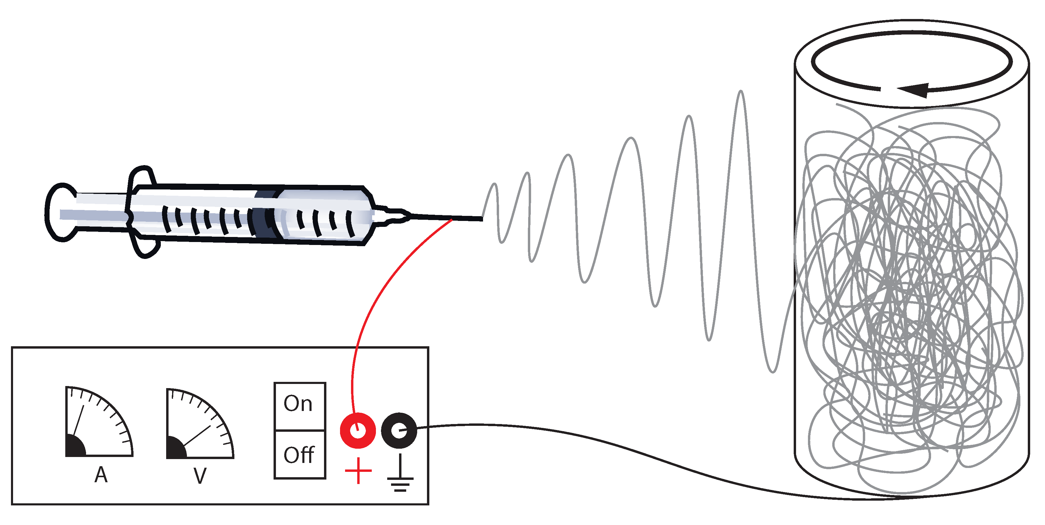 Polymers 12 01021 g001 Polymers 12 01021 g001