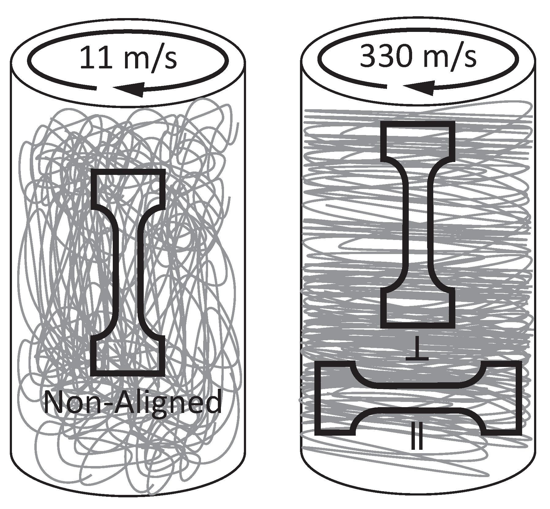 Polymers 12 01021 g004 Polymers 12 01021 g004