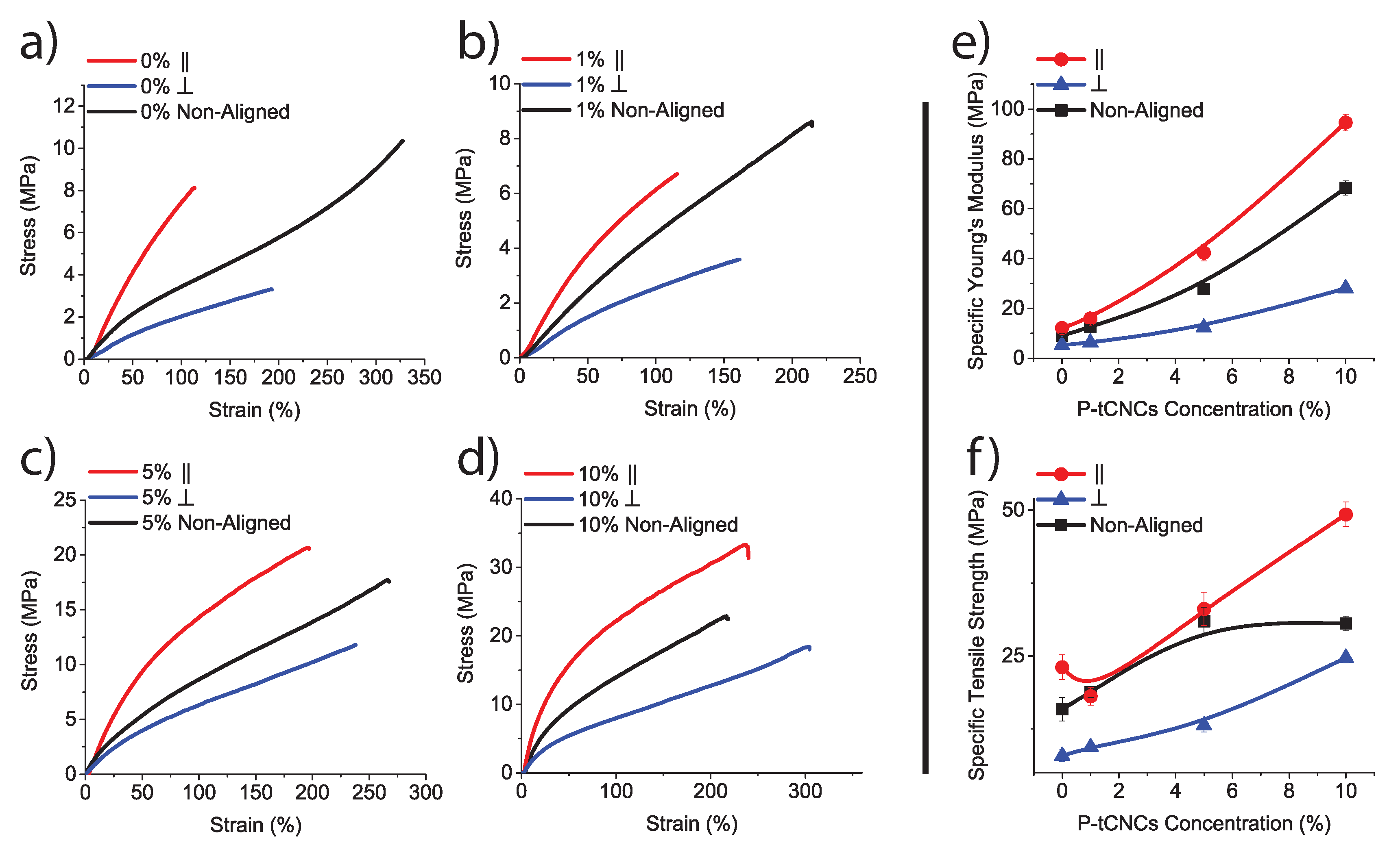 Polymers 12 01021 g005 Polymers 12 01021 g005