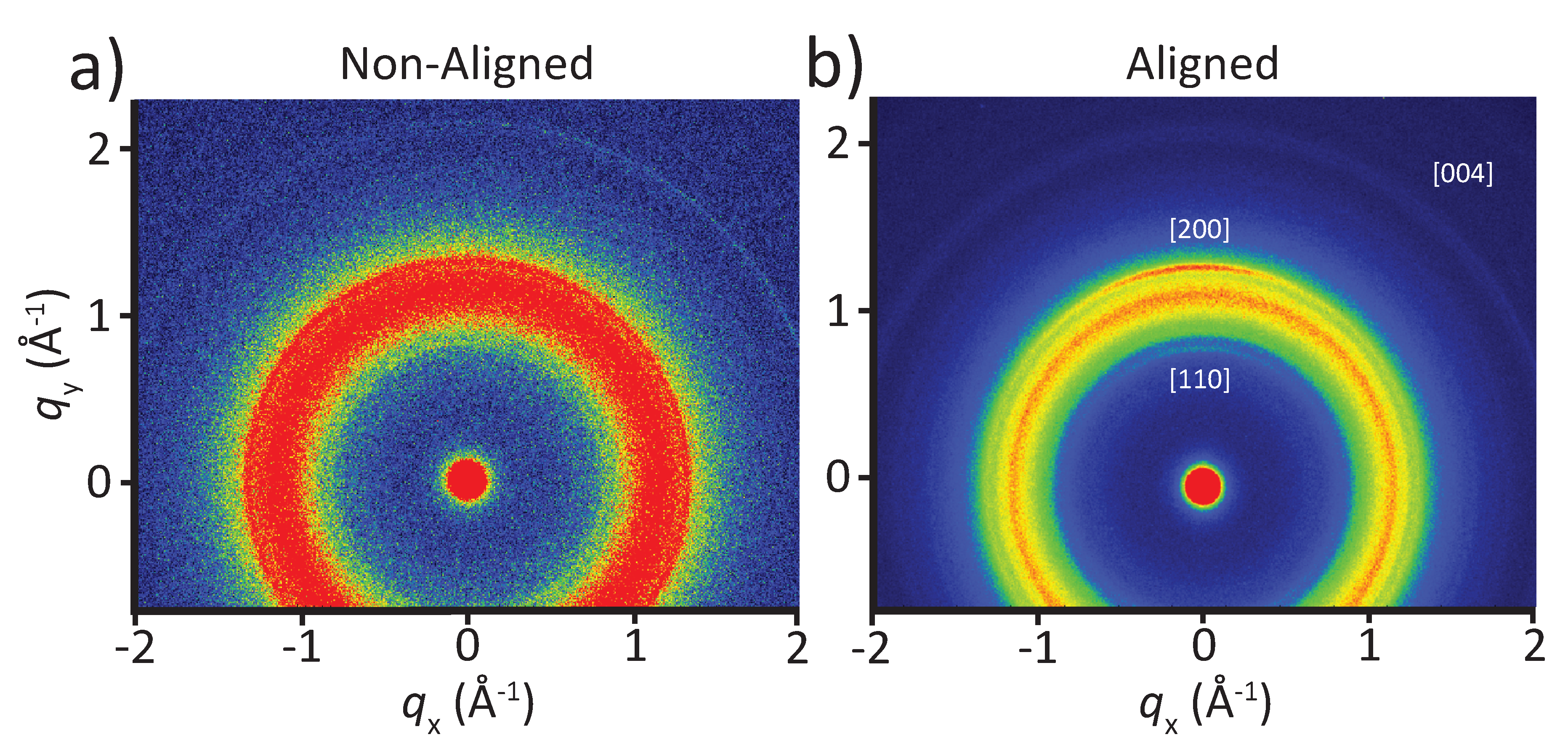 Polymers 12 01021 g006 Polymers 12 01021 g006