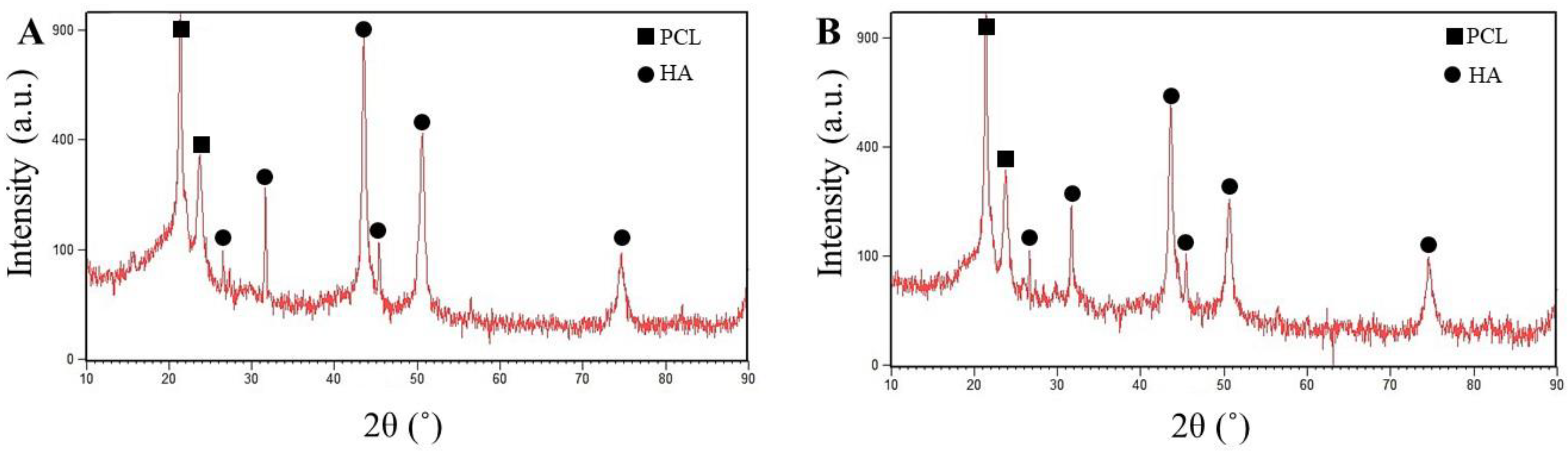 Polymers 12 01022 g006 Polymers 12 01022 g006